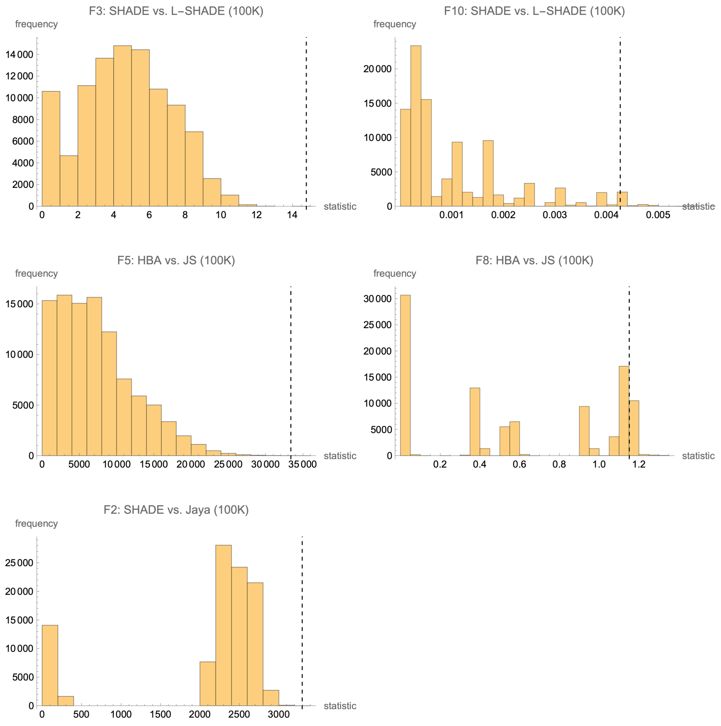 Mathematics 10 02219 g006