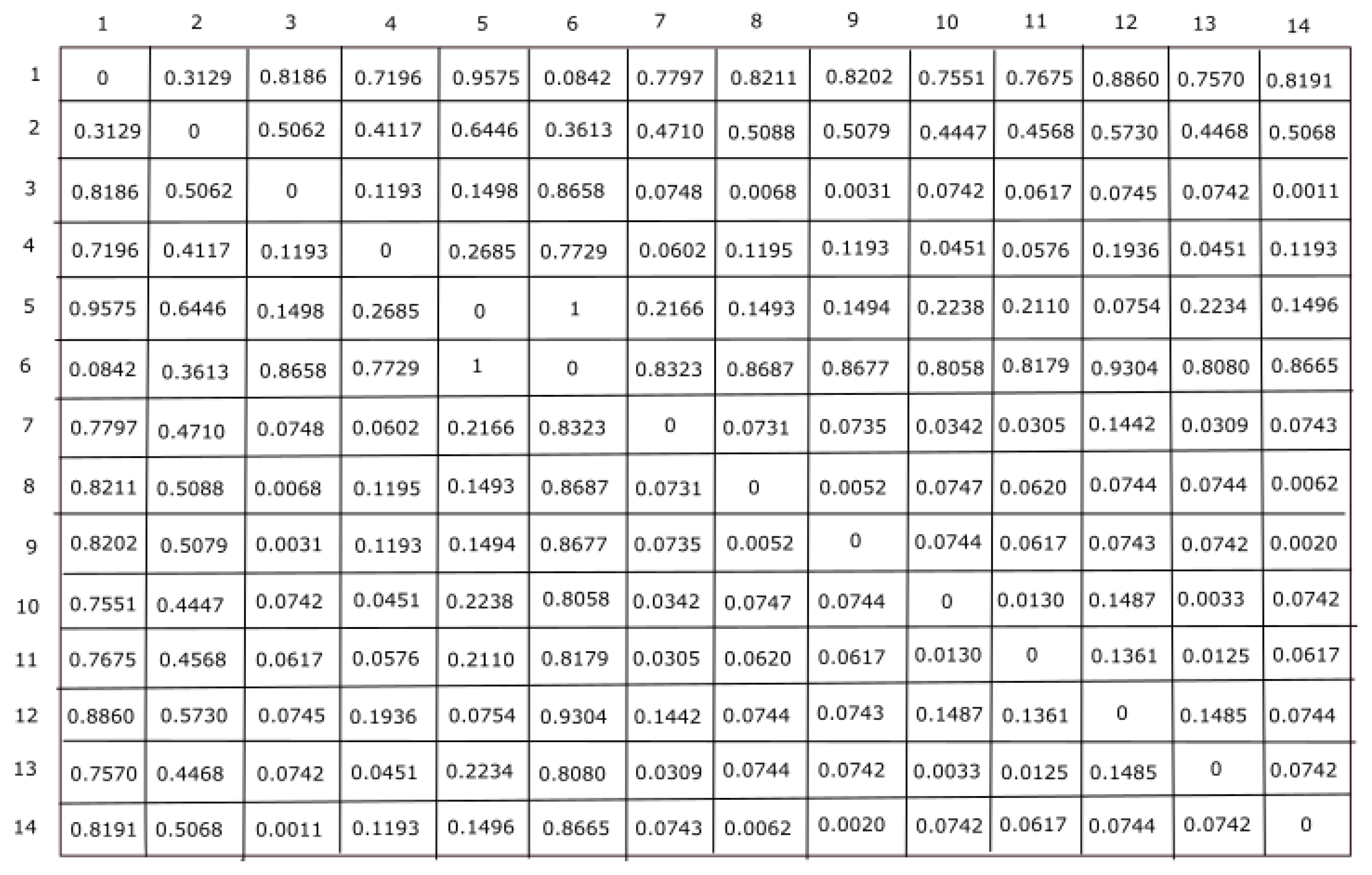 Mathematics 10 02228 g002 Mathematics 10 02228 g002