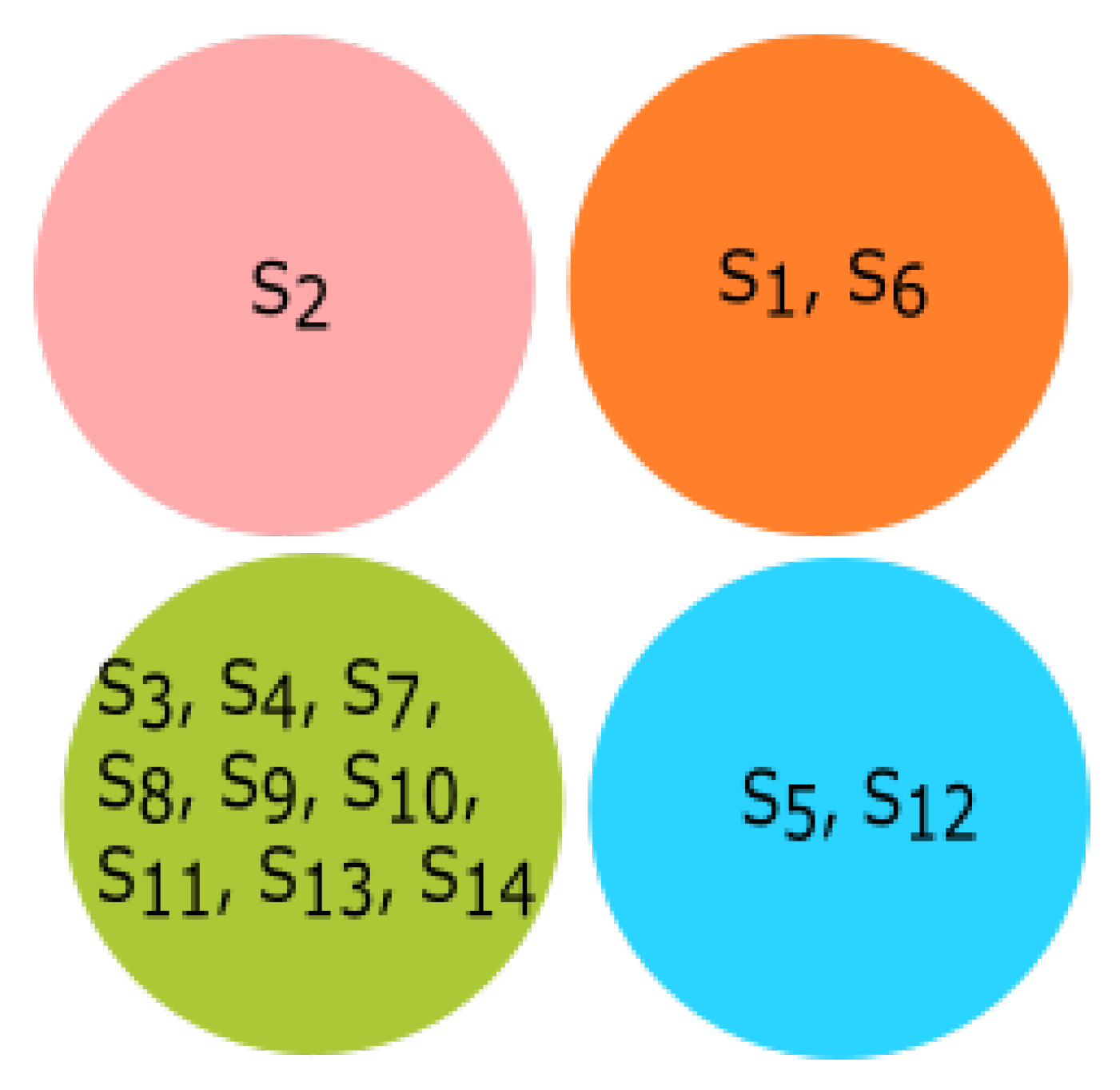 Mathematics 10 02228 g004 Mathematics 10 02228 g004