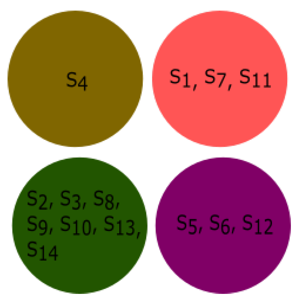 Mathematics 10 02228 g007 Mathematics 10 02228 g007