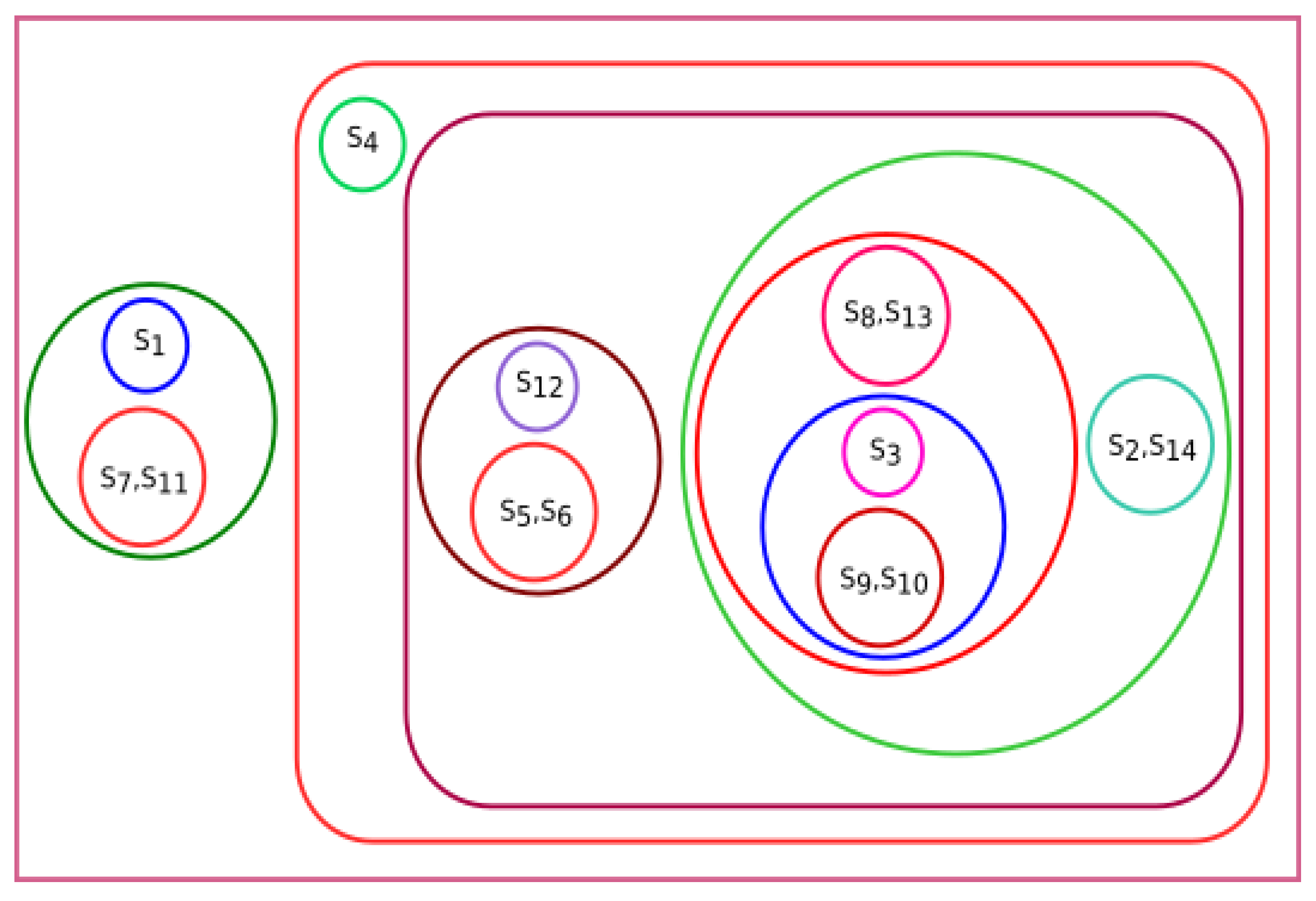 Mathematics 10 02228 g009 Mathematics 10 02228 g009