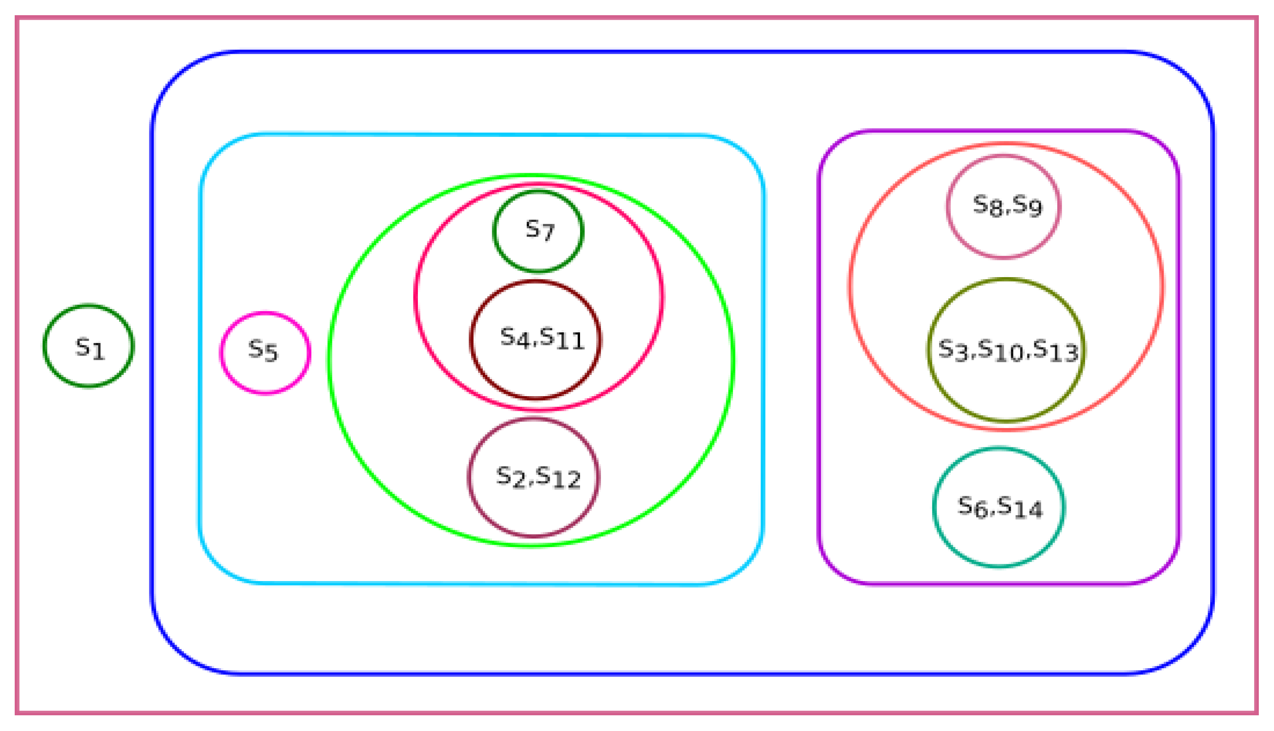 Mathematics 10 02228 g012 Mathematics 10 02228 g012