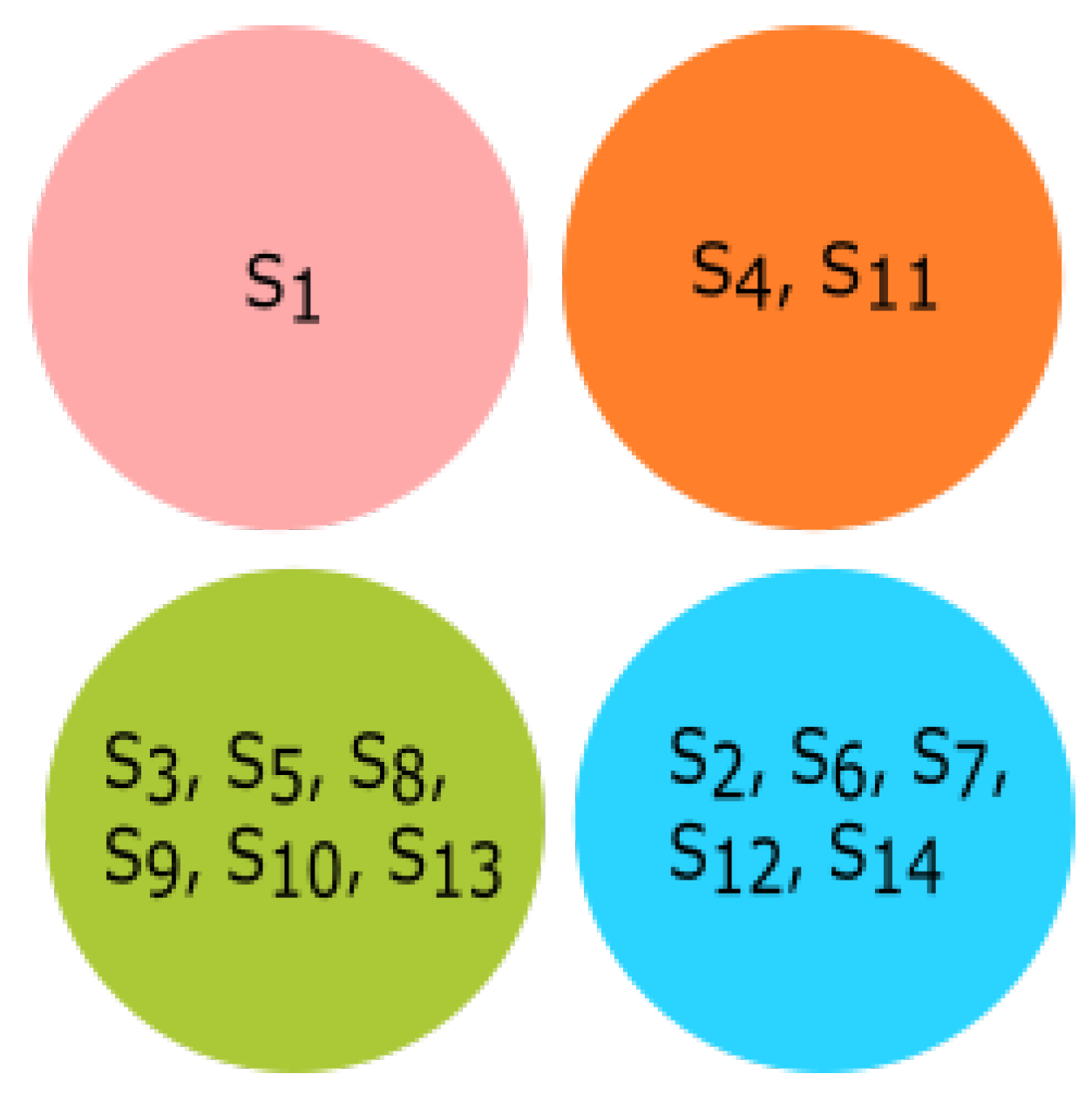 Mathematics 10 02228 g016 Mathematics 10 02228 g016