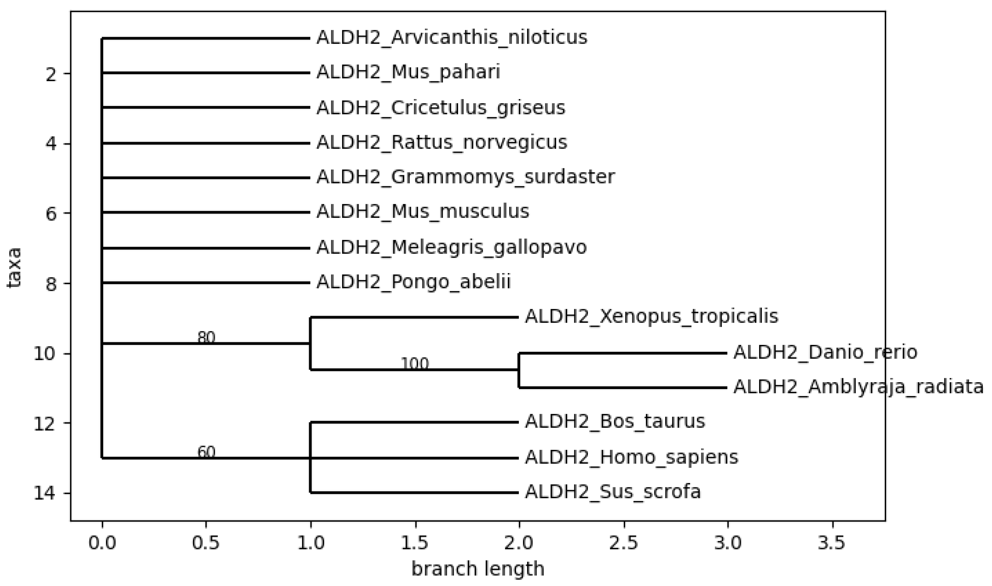Mathematics 10 02228 g019 Mathematics 10 02228 g019