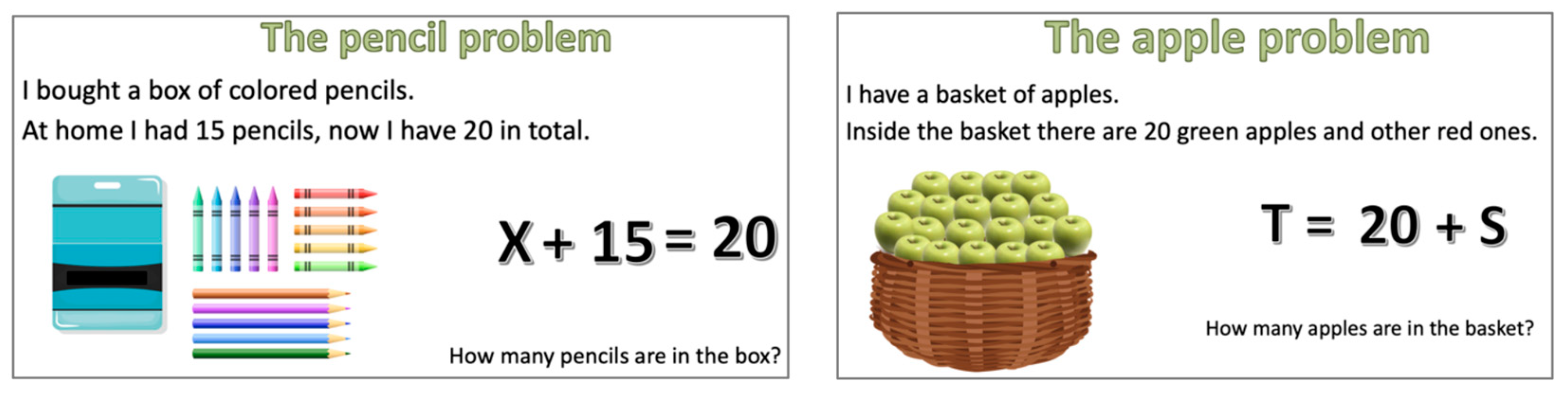 Mathematics 10 02229 g003