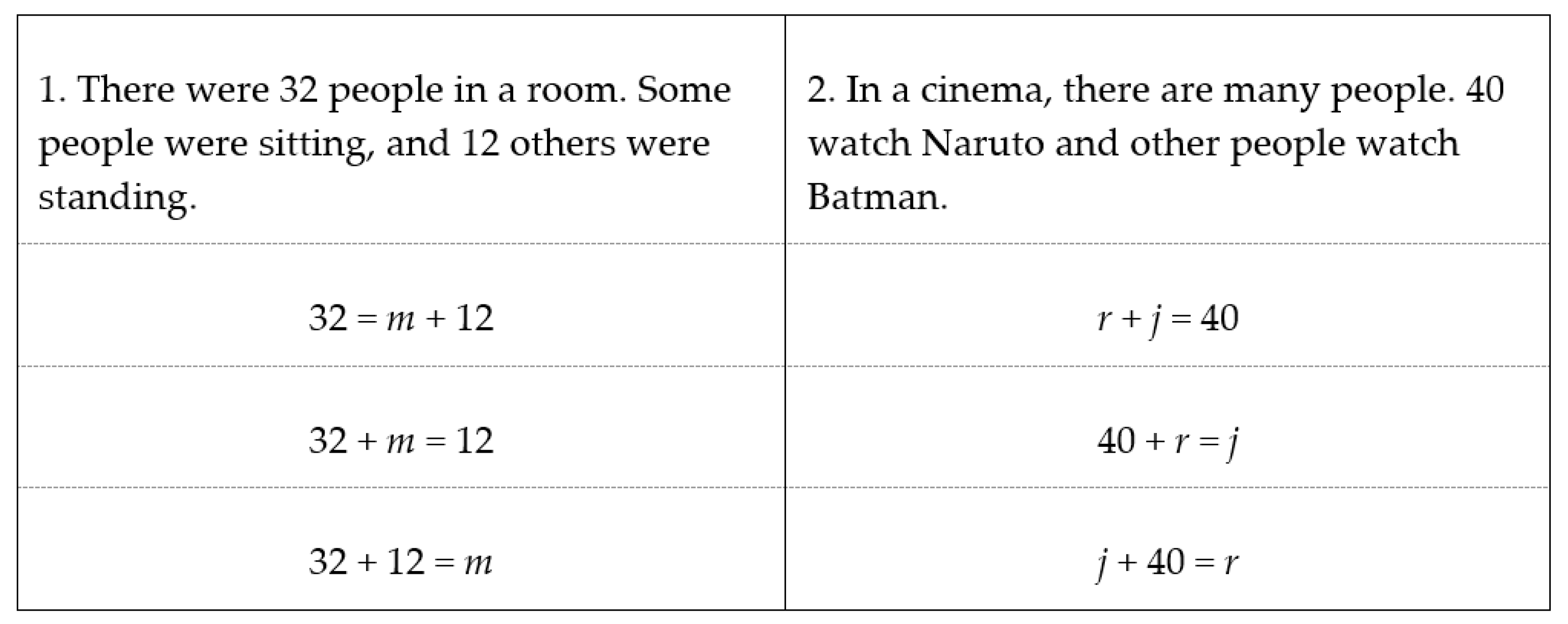 Mathematics 10 02229 g004