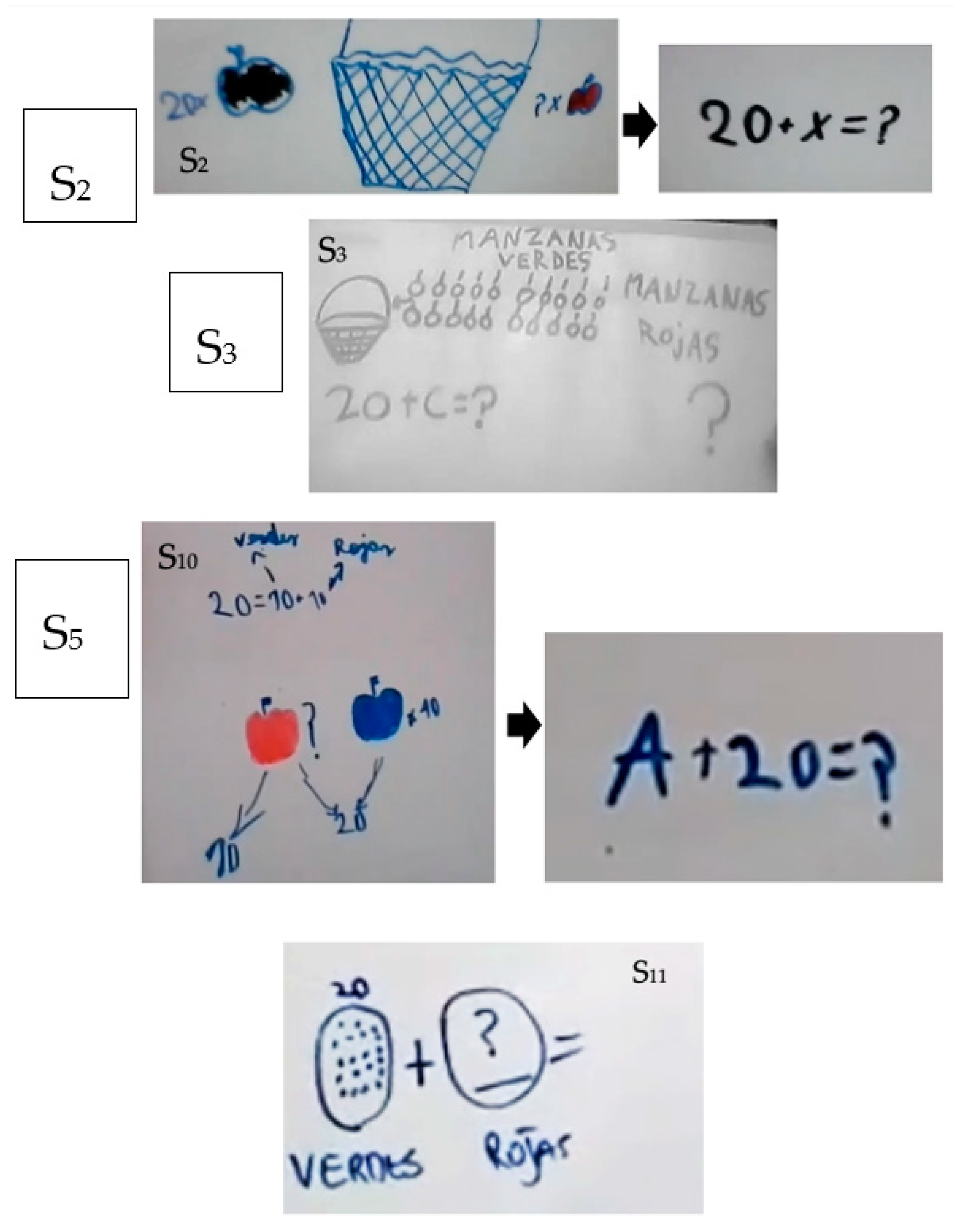 Mathematics 10 02229 g006