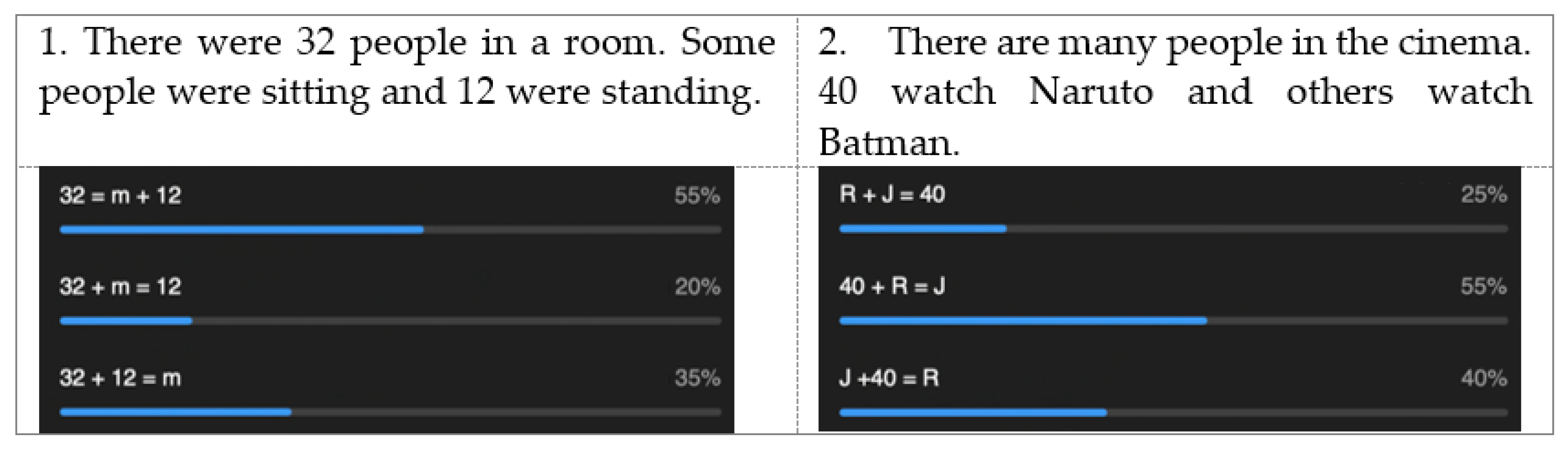 Mathematics 10 02229 g007