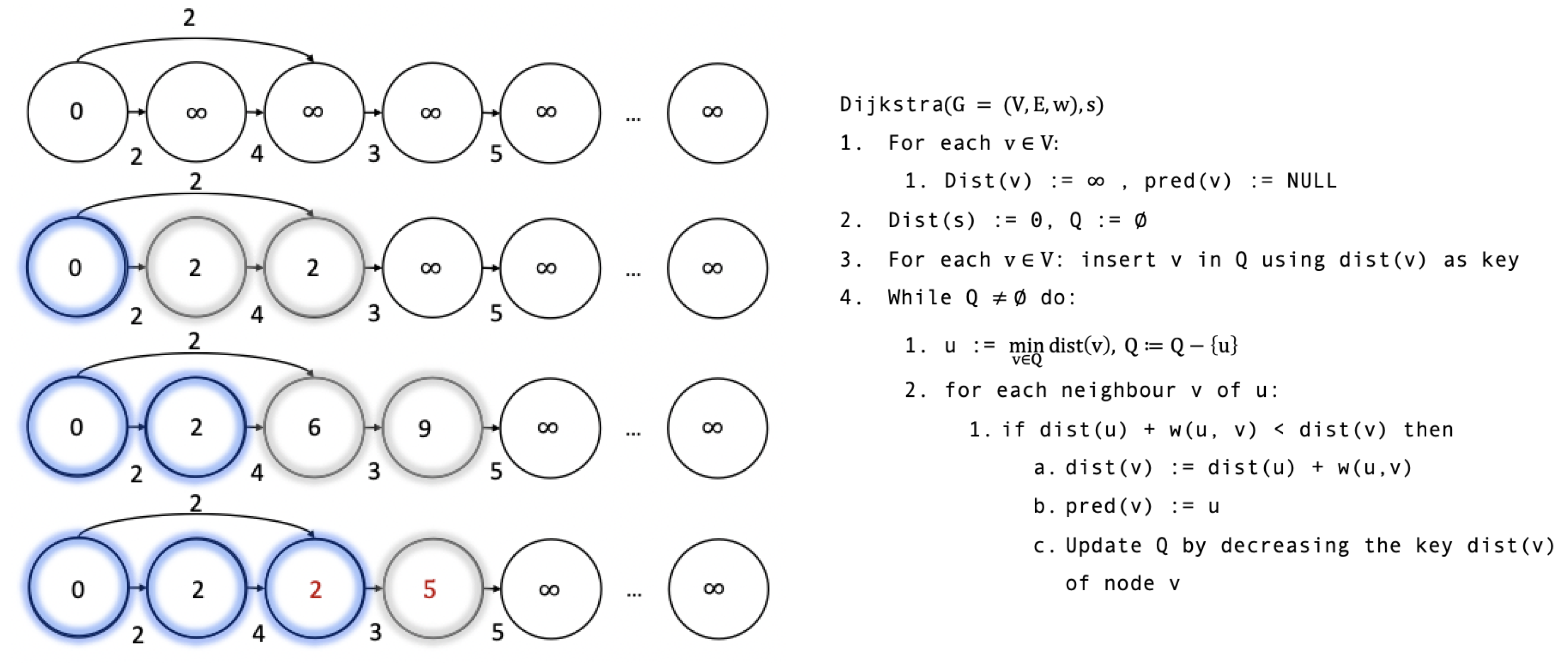 Mathematics 10 02230 g002