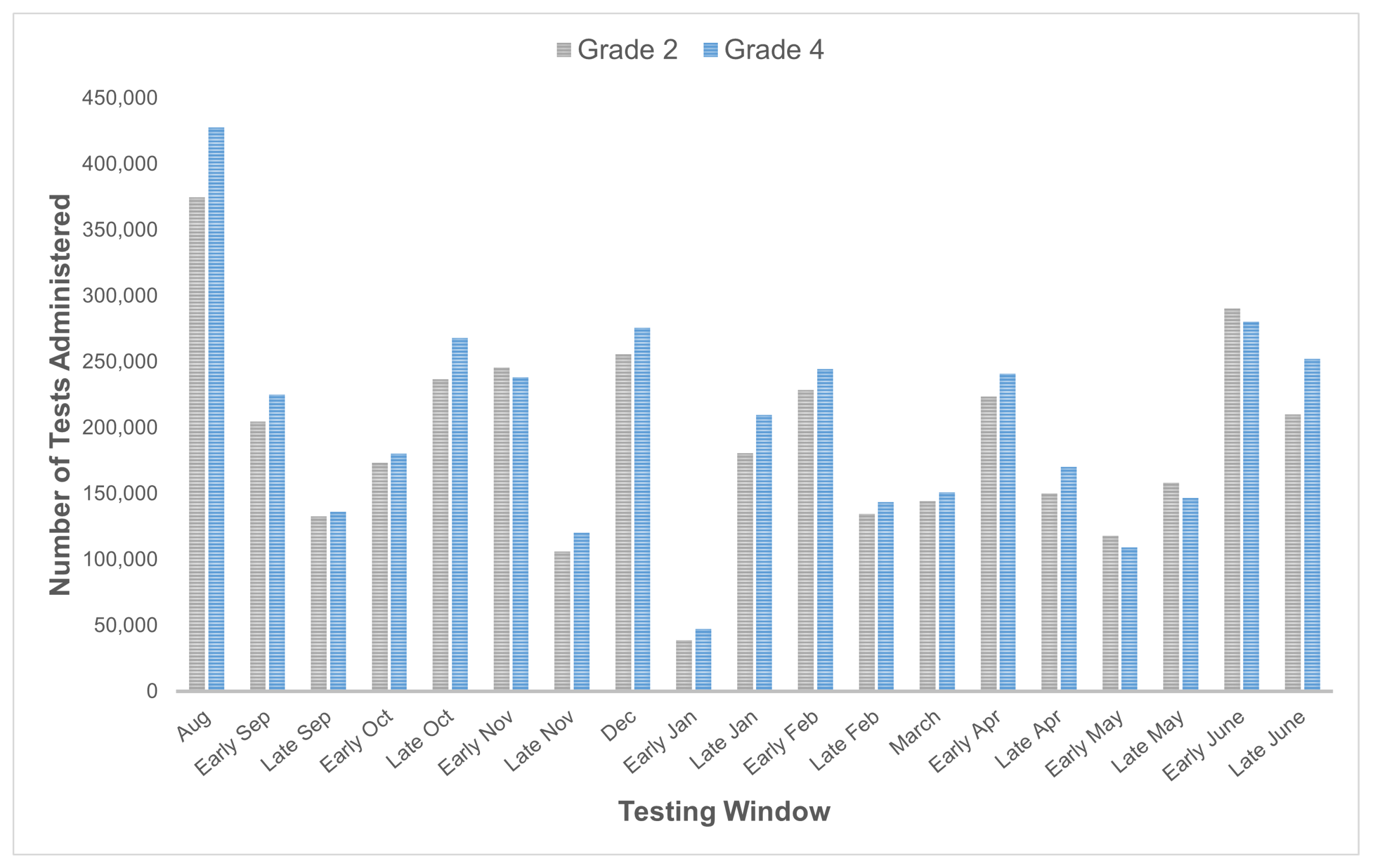 Mathematics 10 02230 g003