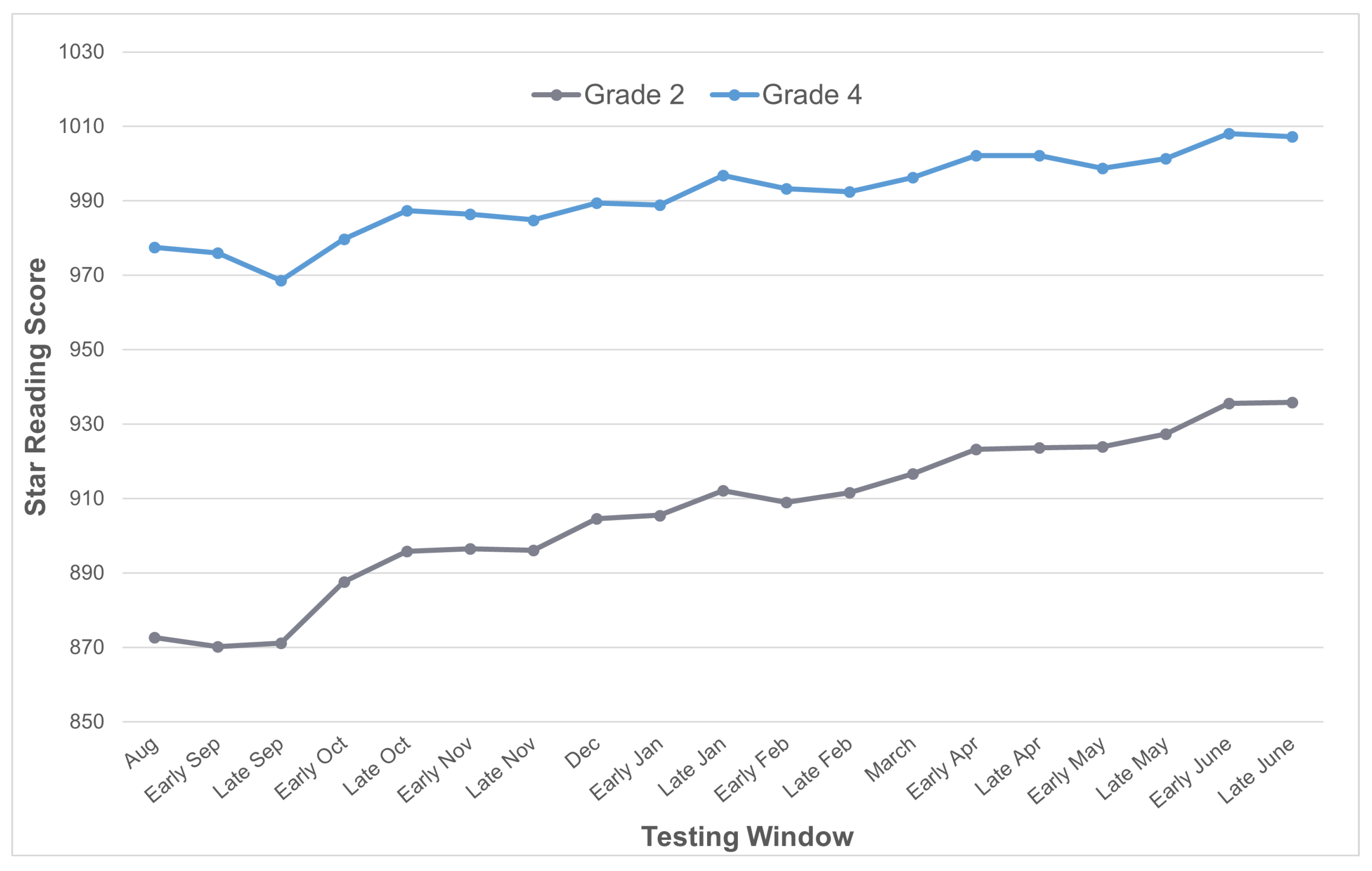 Mathematics 10 02230 g004