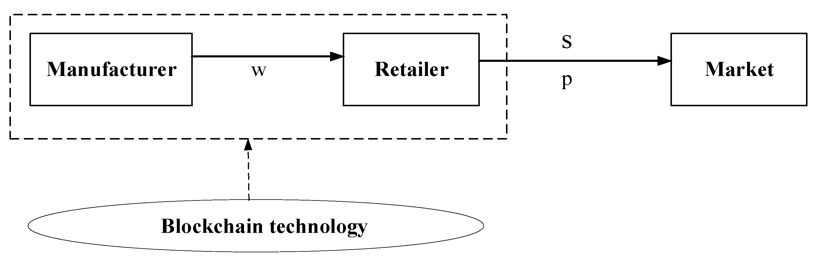 Mathematics 10 02233 g001