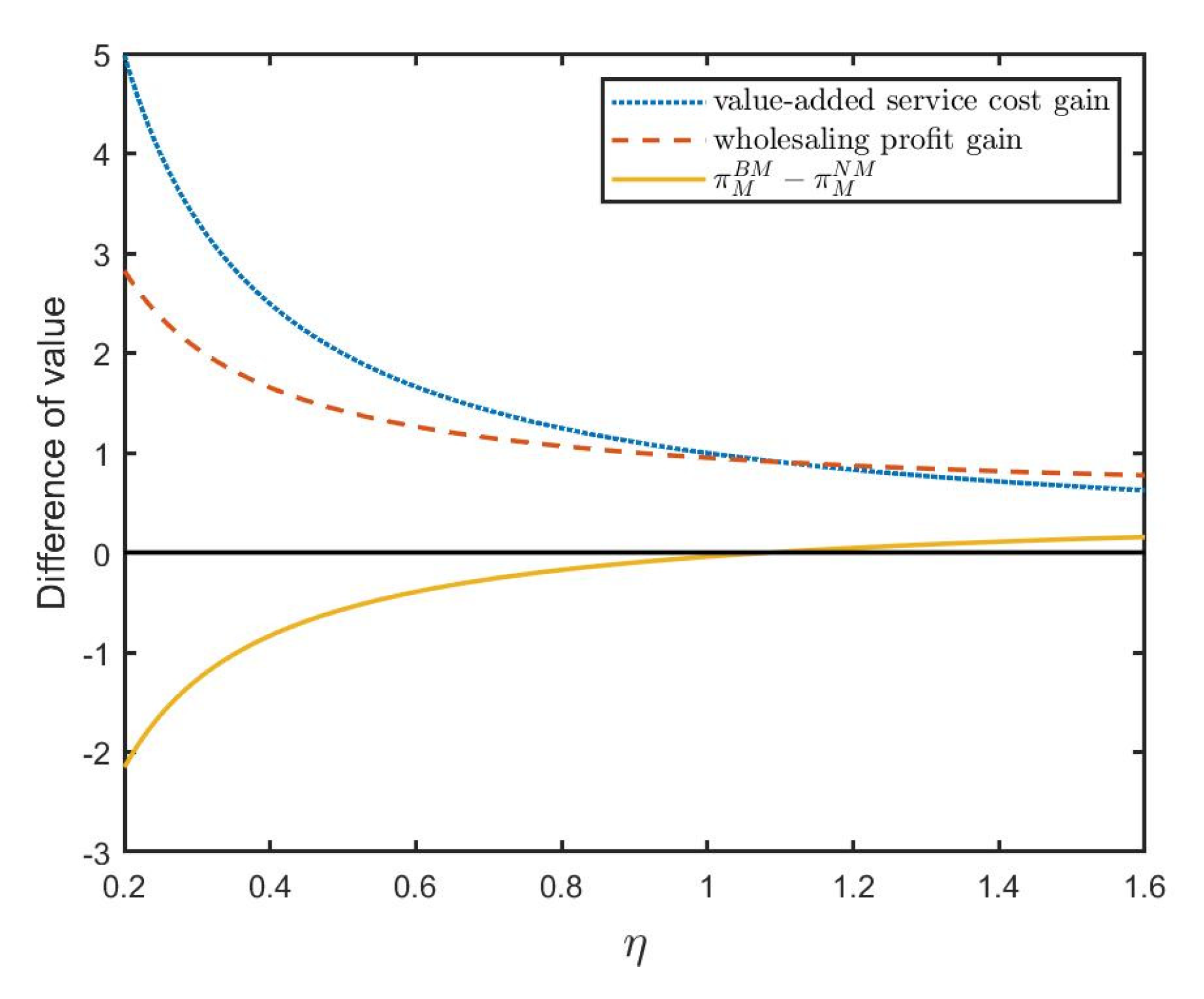 Mathematics 10 02233 g004