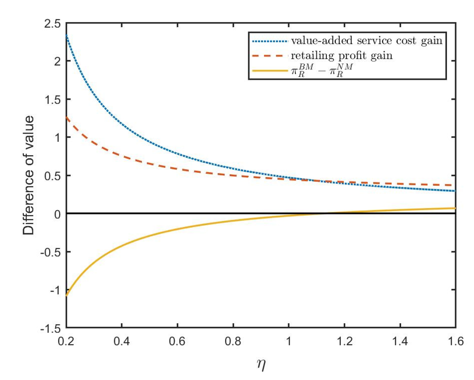 Mathematics 10 02233 g005