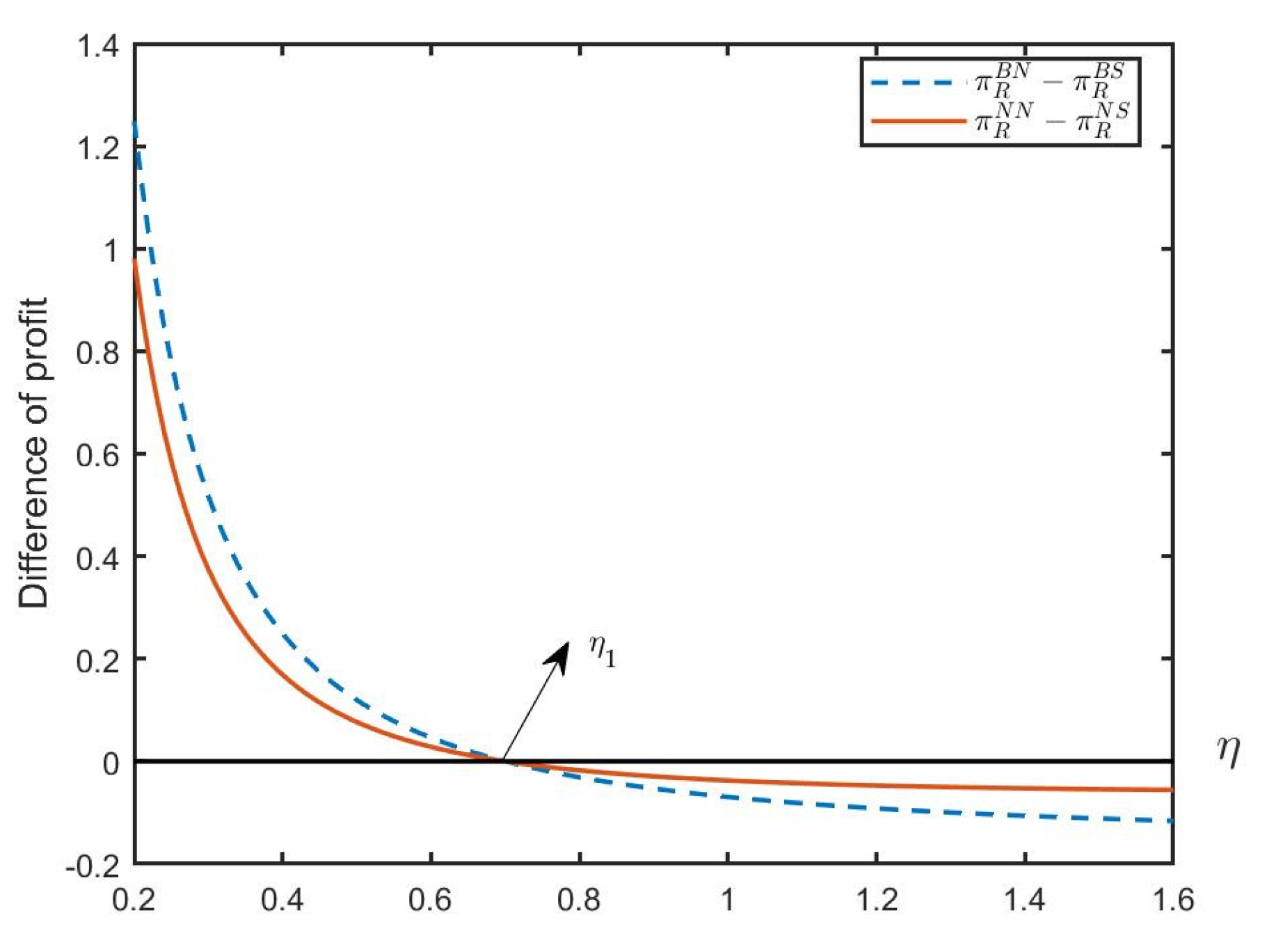 Mathematics 10 02233 g007