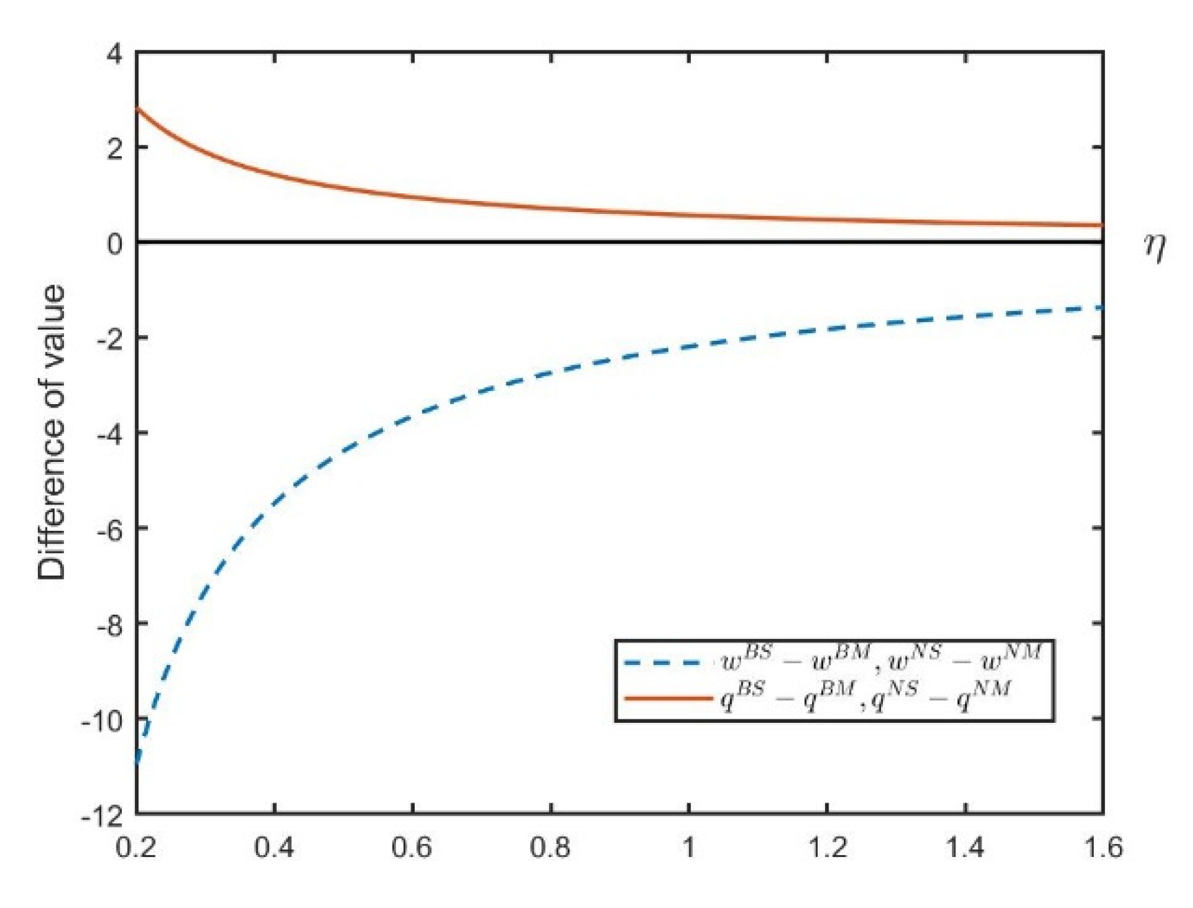 Mathematics 10 02233 g008