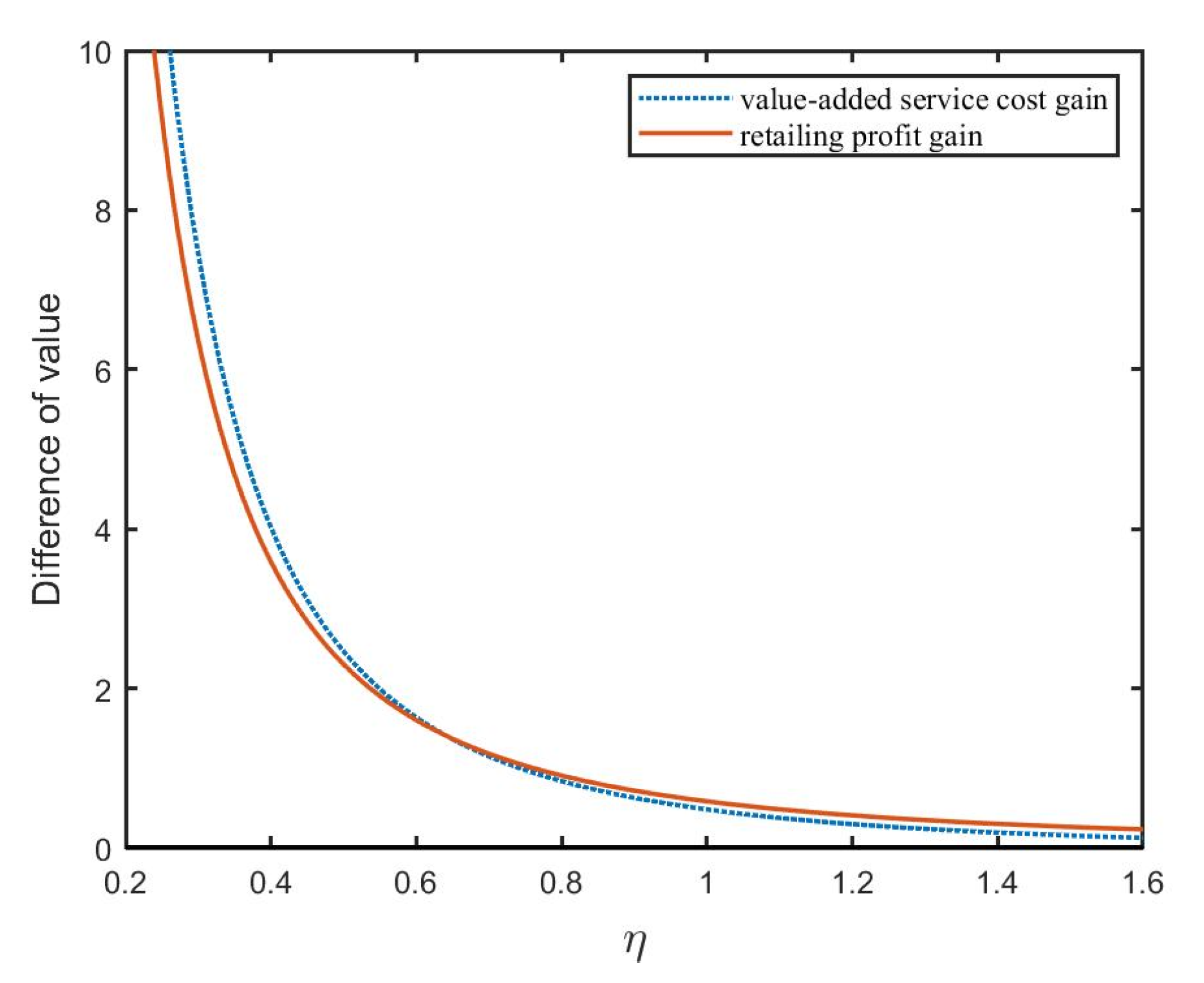 Mathematics 10 02233 g009
