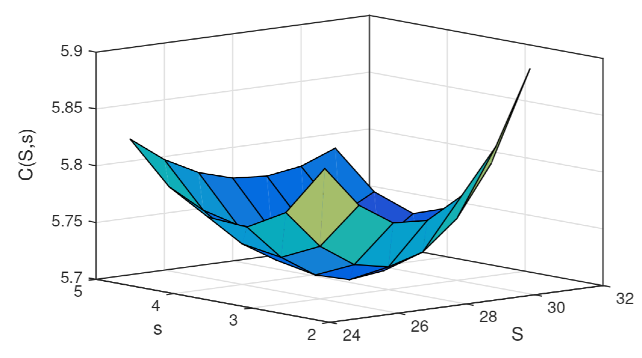 Mathematics 10 02235 g001 Mathematics 10 02235 g001