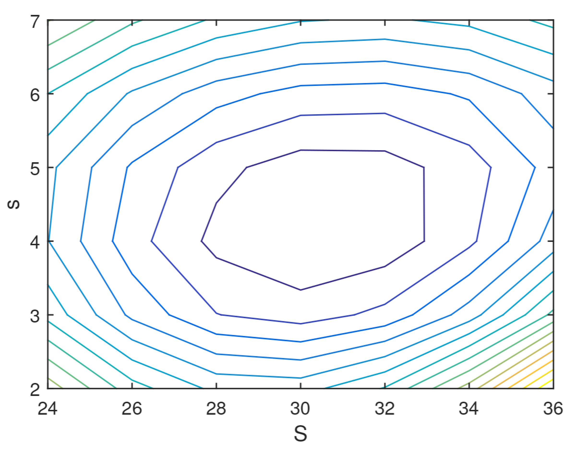 Mathematics 10 02235 g002 Mathematics 10 02235 g002