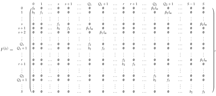 Mathematics 10 02235 i010