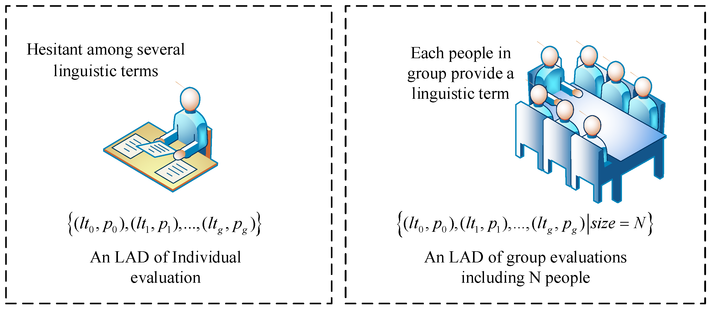 Mathematics 10 02236 g001