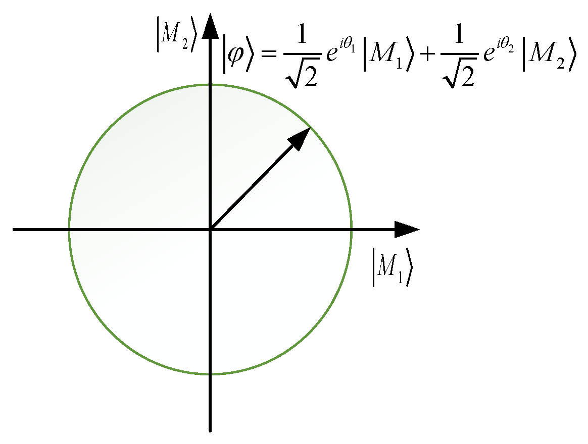 Mathematics 10 02236 g002