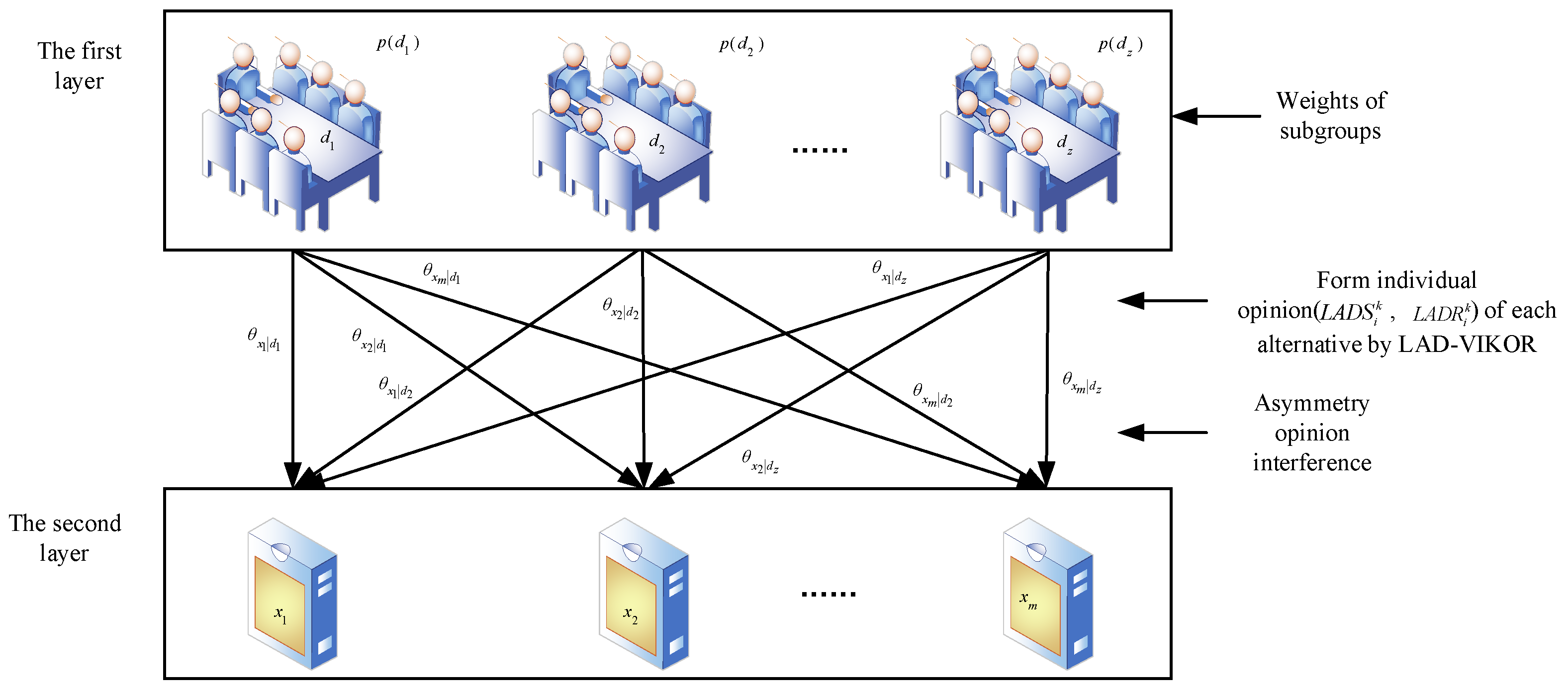 Mathematics 10 02236 g007