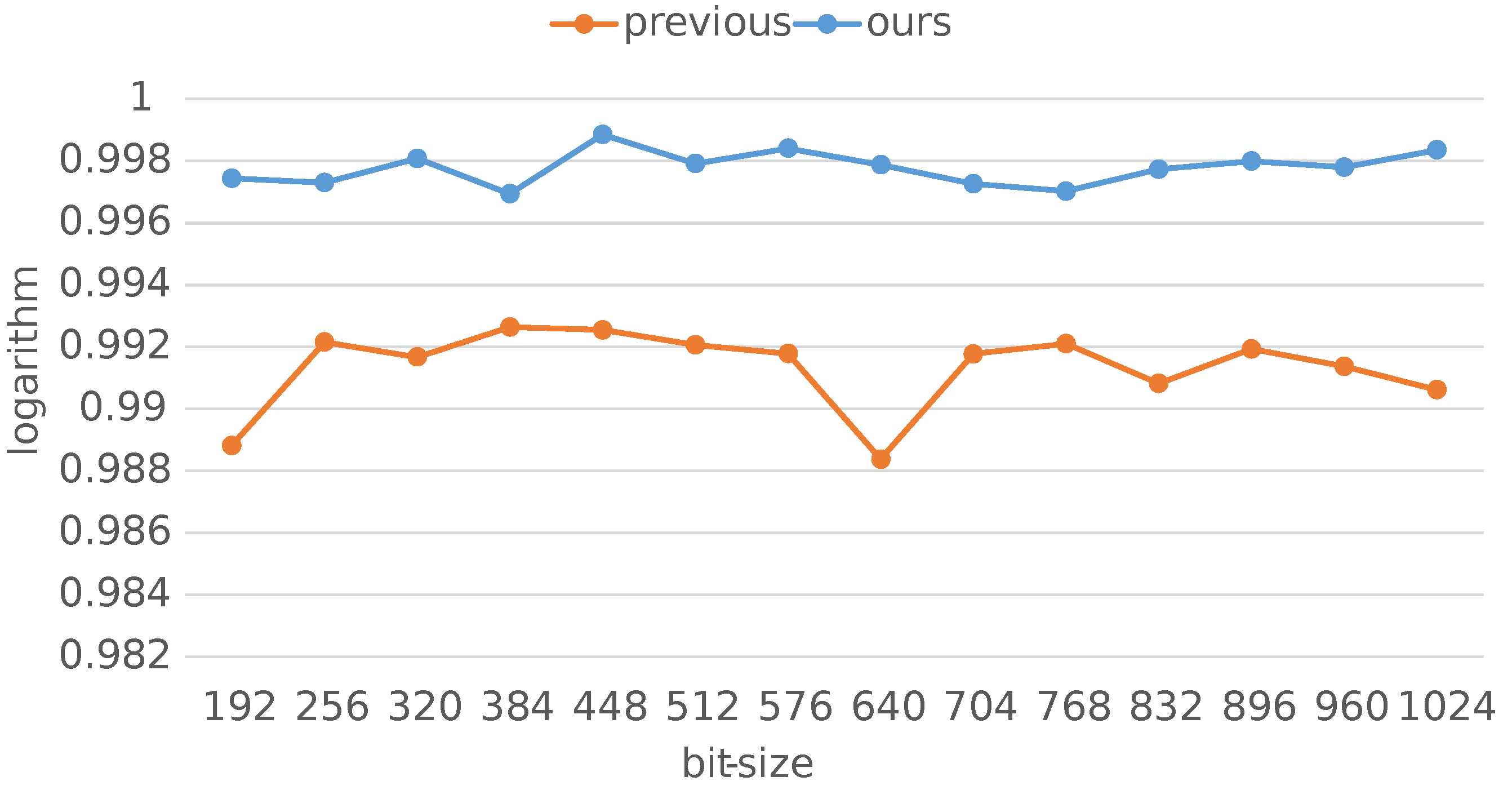 Mathematics 10 02238 g001