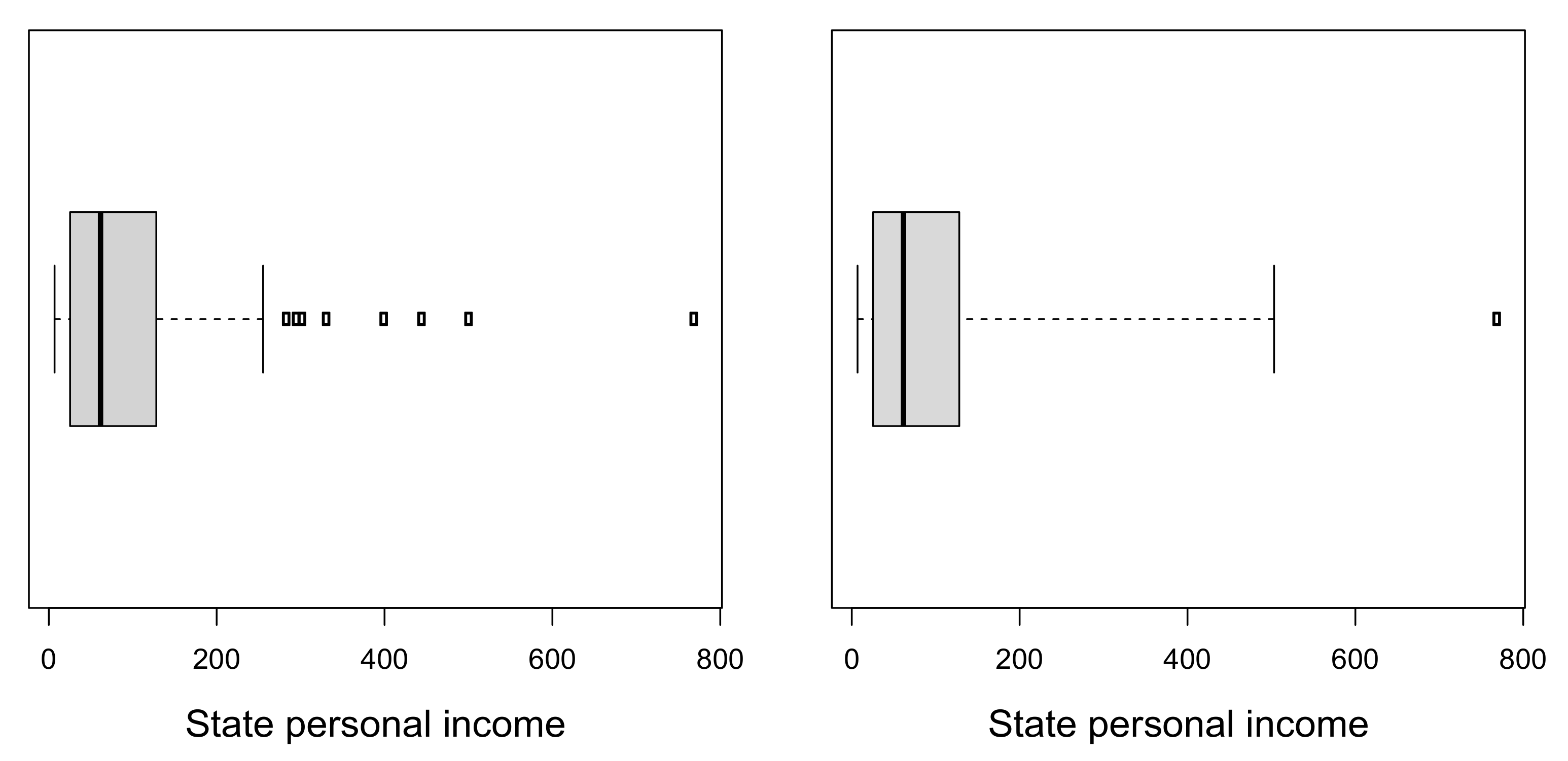 Mathematics 10 02240 g006