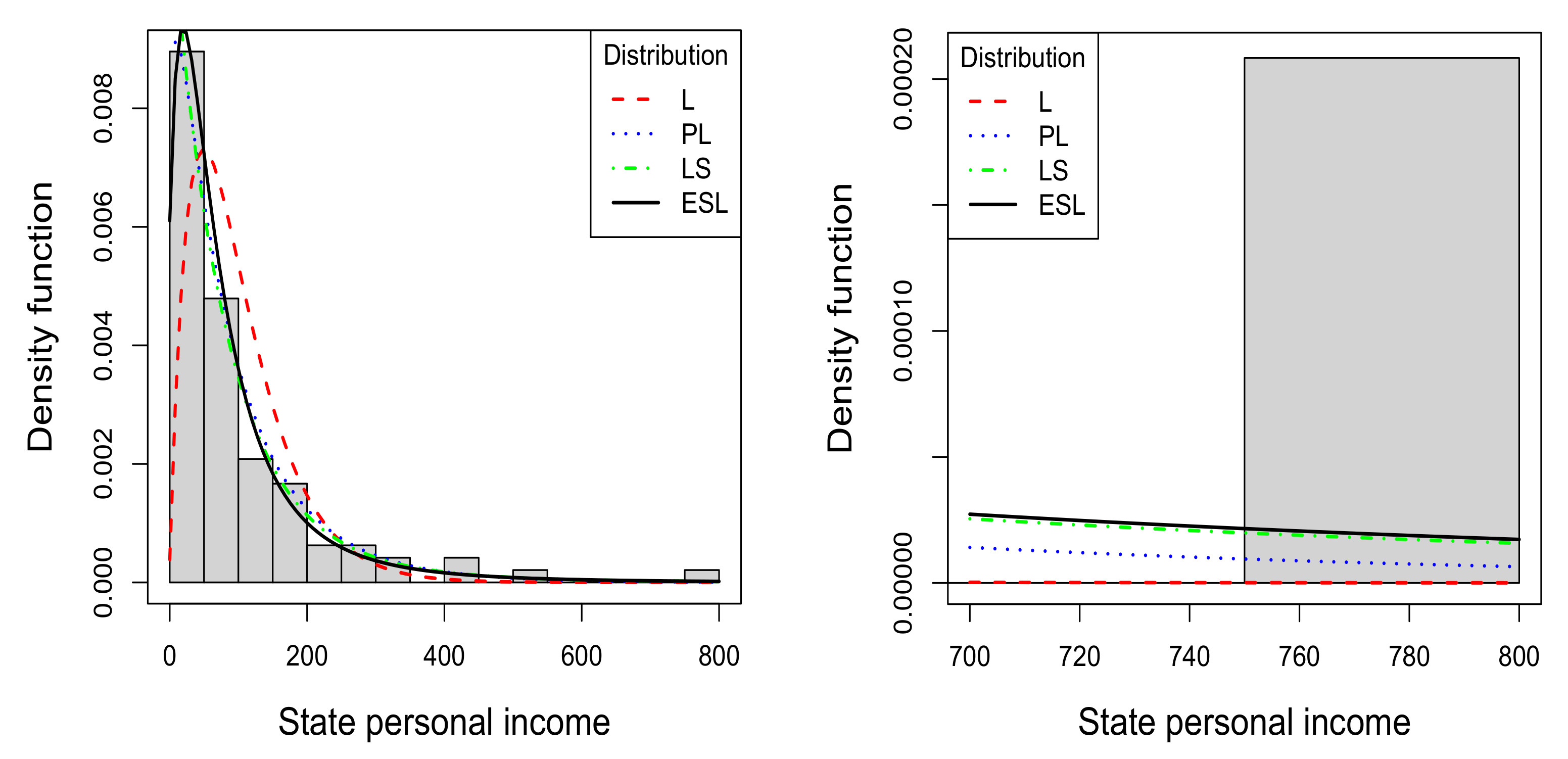 Mathematics 10 02240 g007