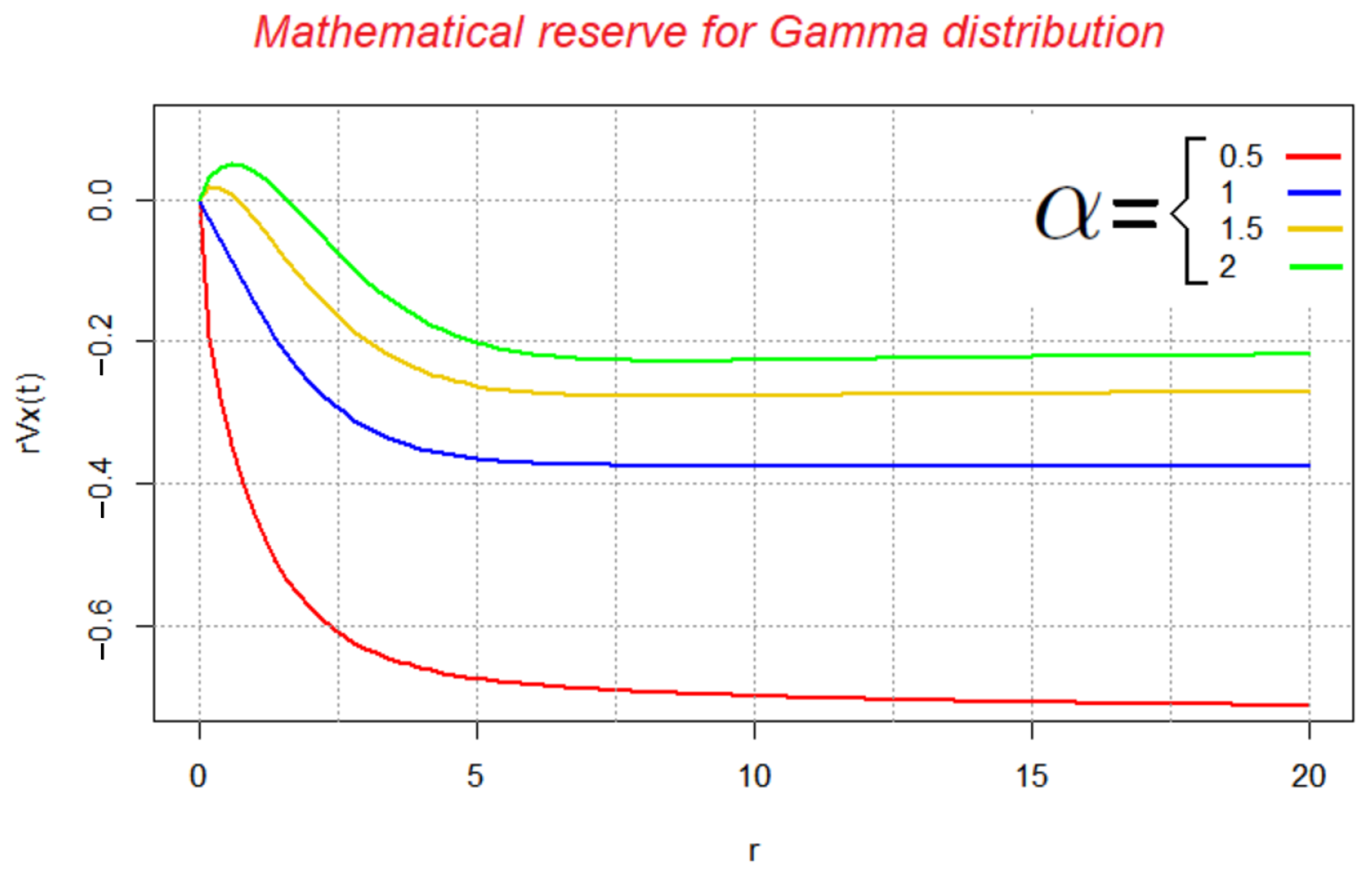 Mathematics 10 02242 g002