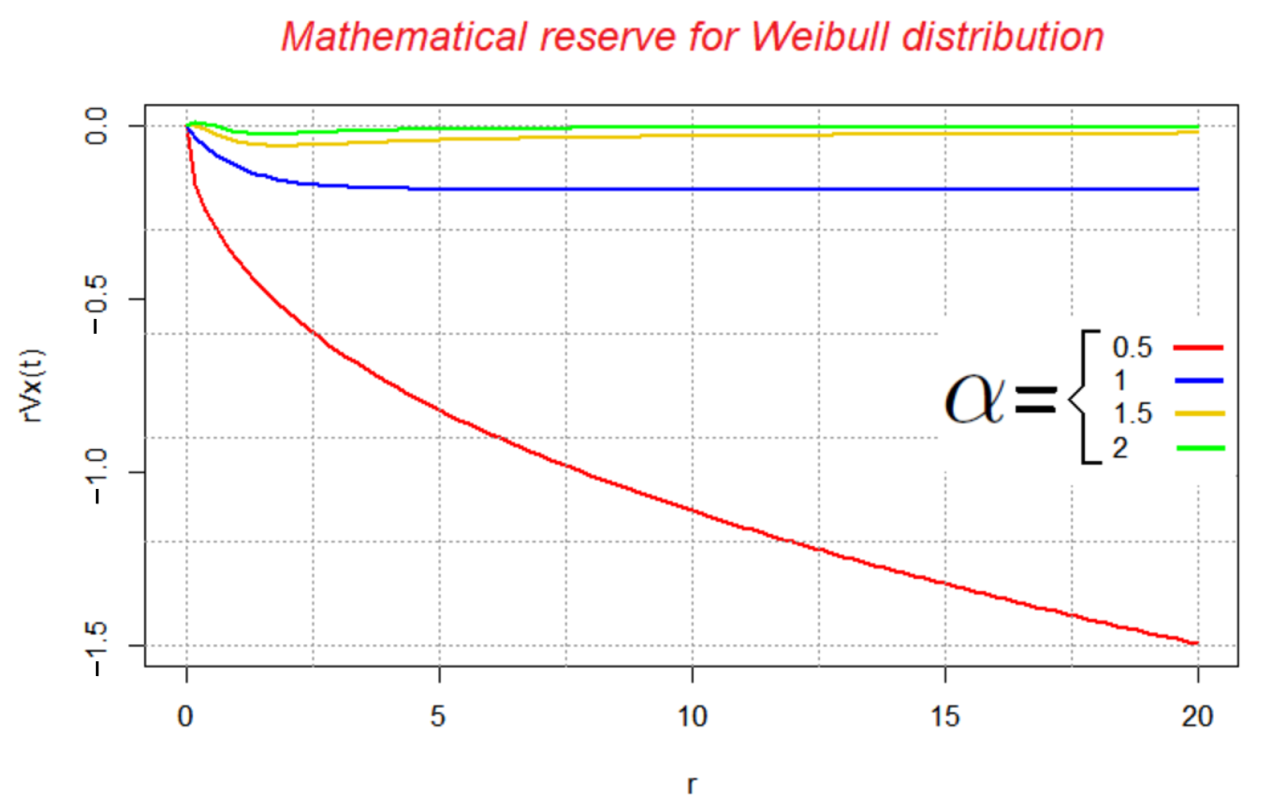 Mathematics 10 02242 g003