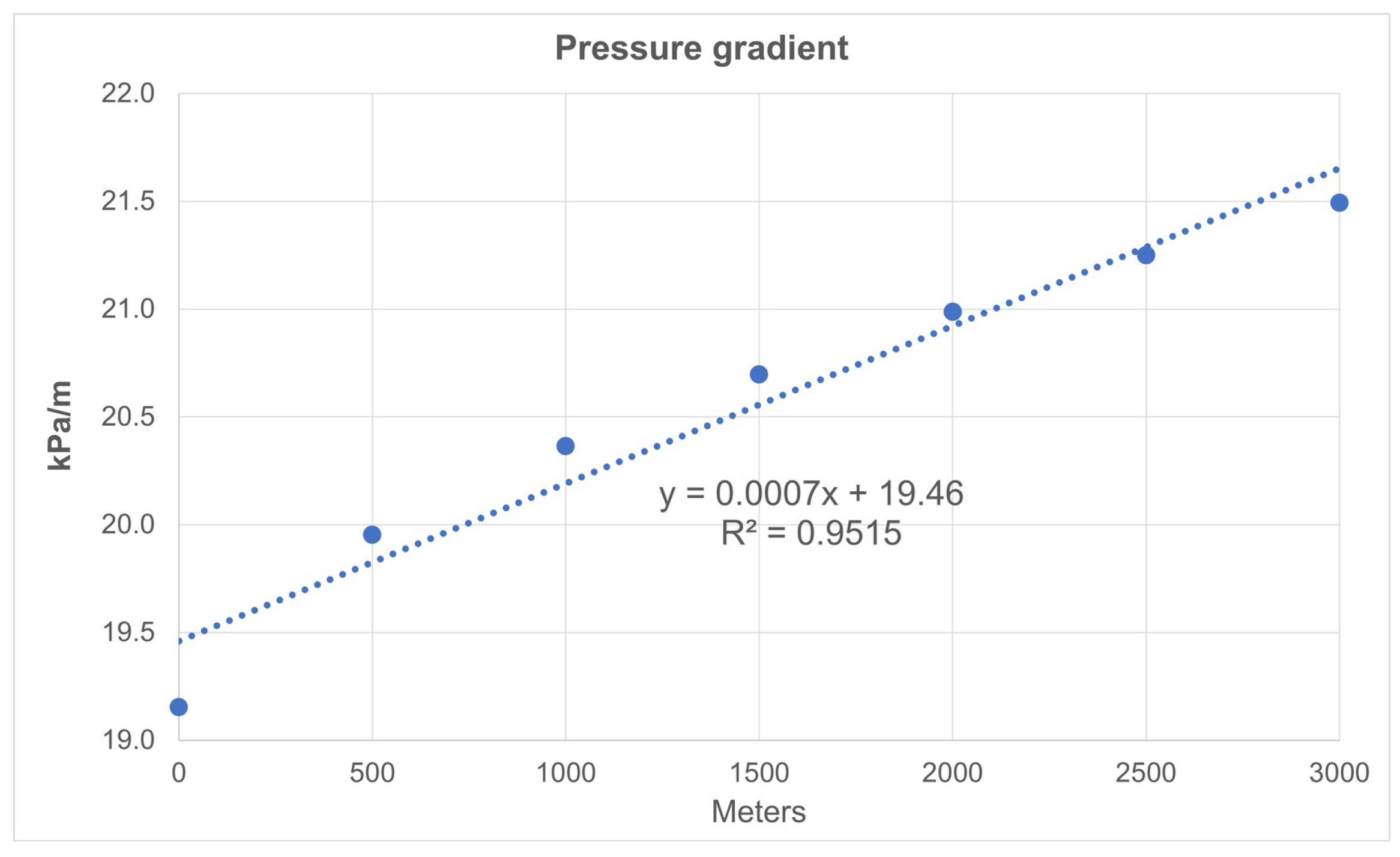 Mathematics 10 02242 g005
