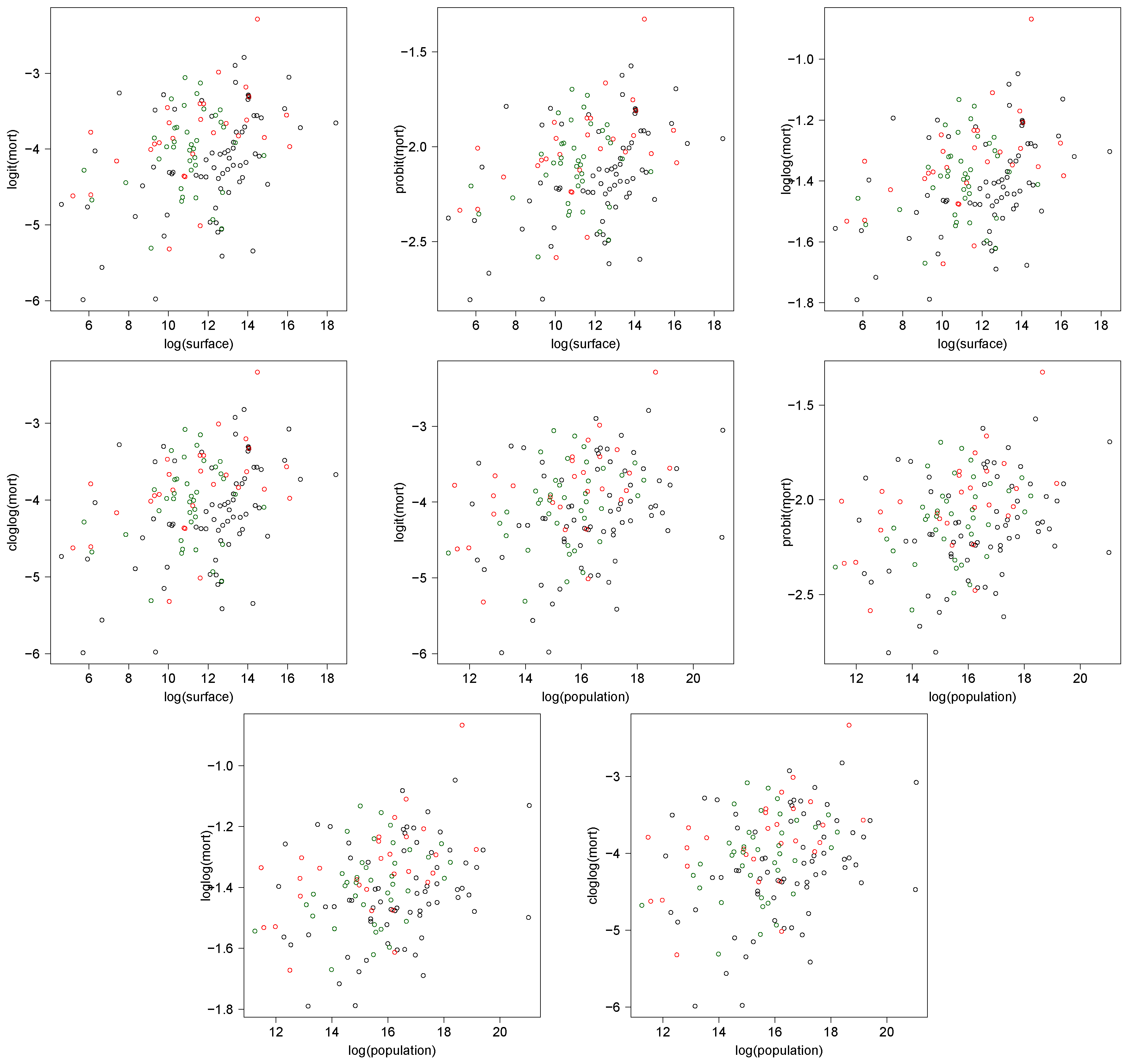 Mathematics 10 02249 g002