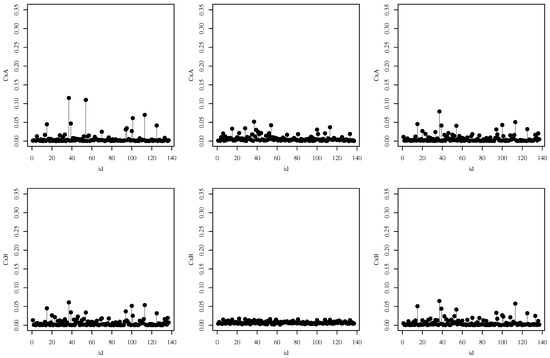 Mathematics 10 02249 g0a1 550