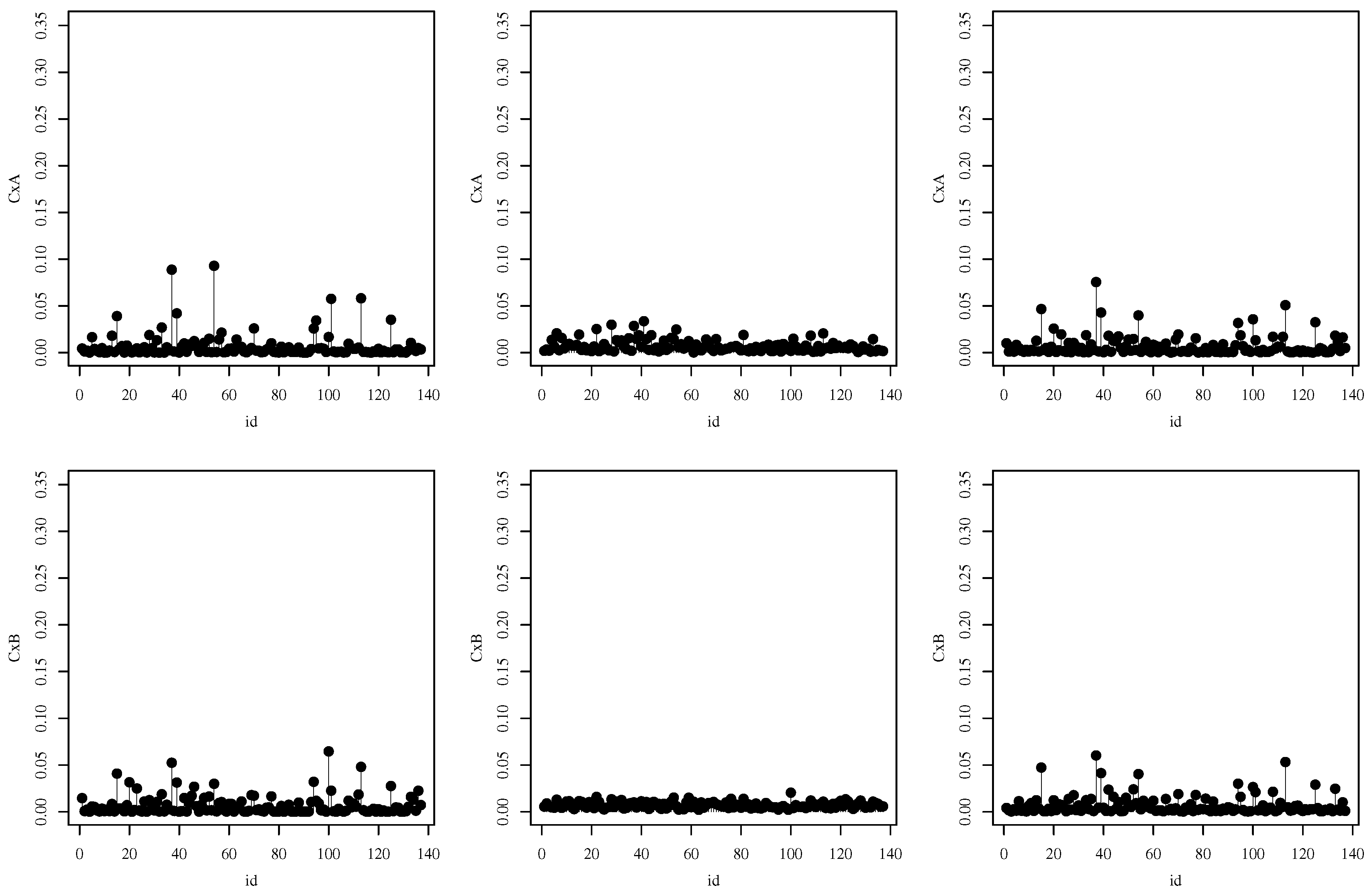 Mathematics 10 02249 g0a2