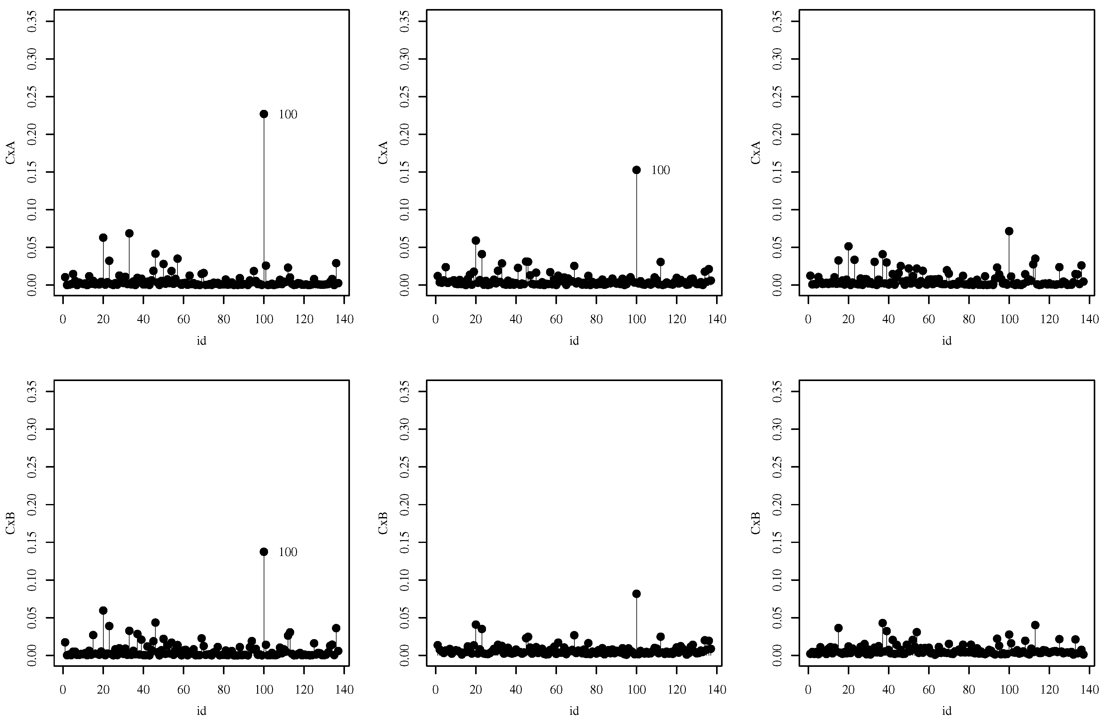 Mathematics 10 02249 g0a3