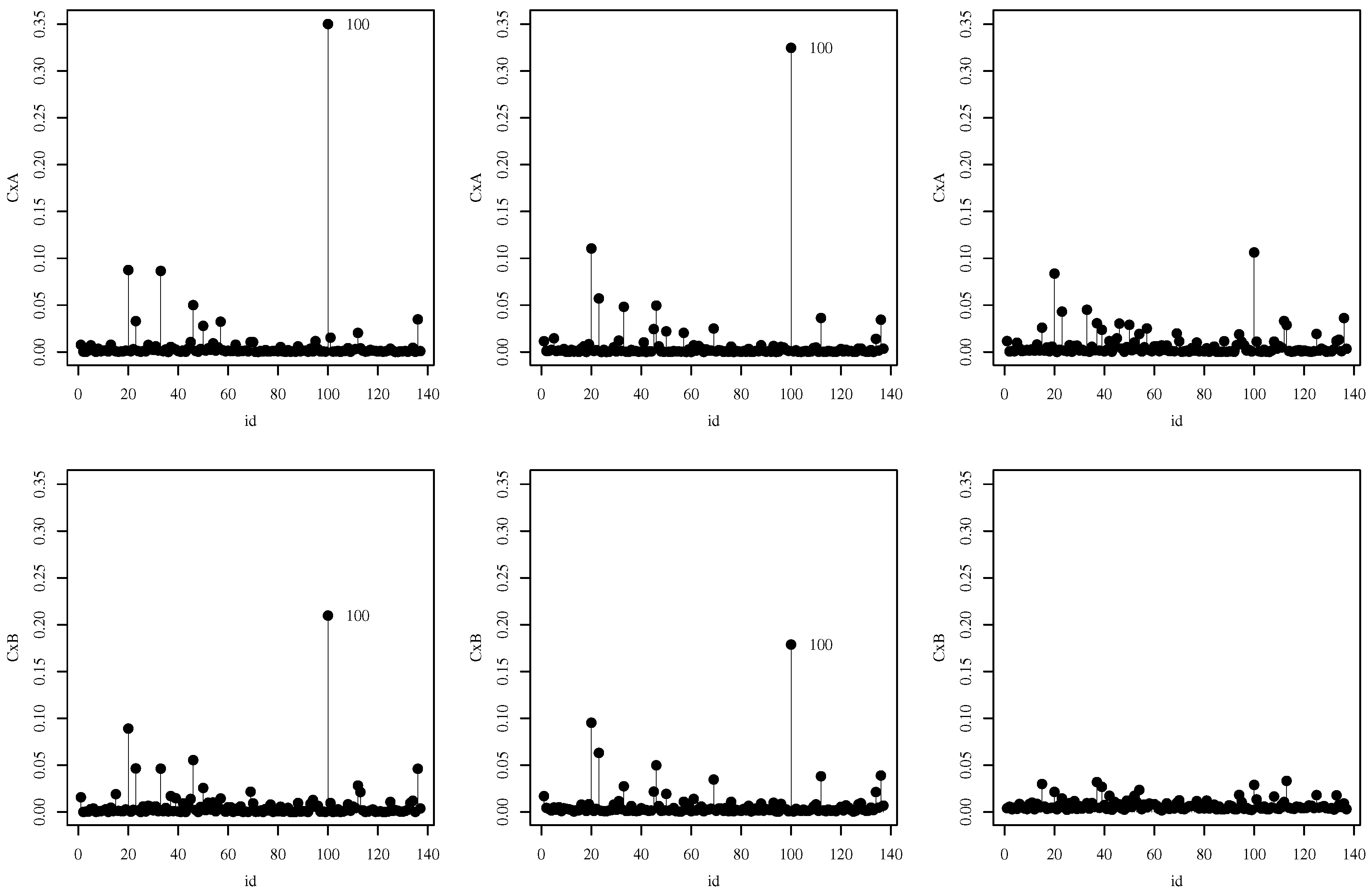 Mathematics 10 02249 g0a4