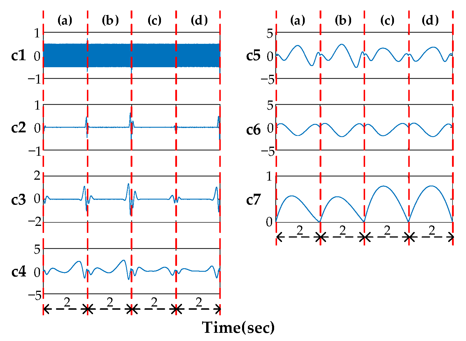 Mathematics 10 02250 g006 Mathematics 10 02250 g006