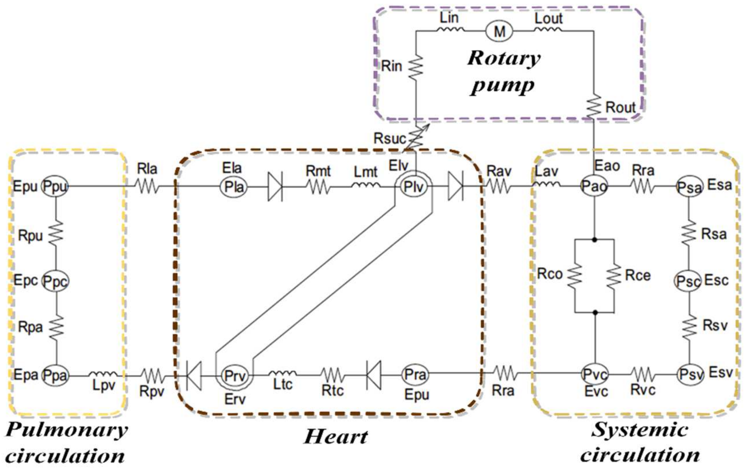 Mathematics 10 02251 g003