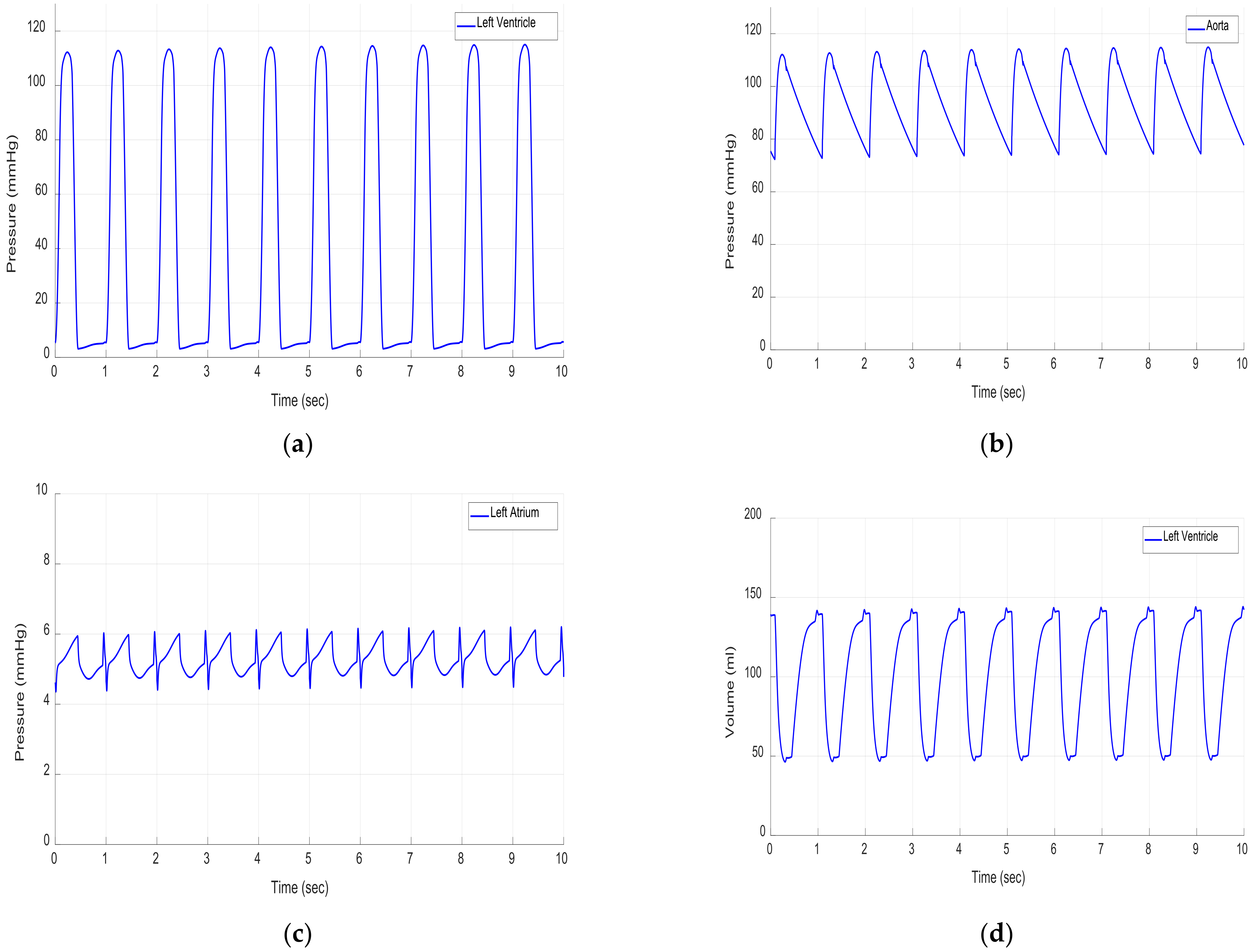 Mathematics 10 02251 g004a