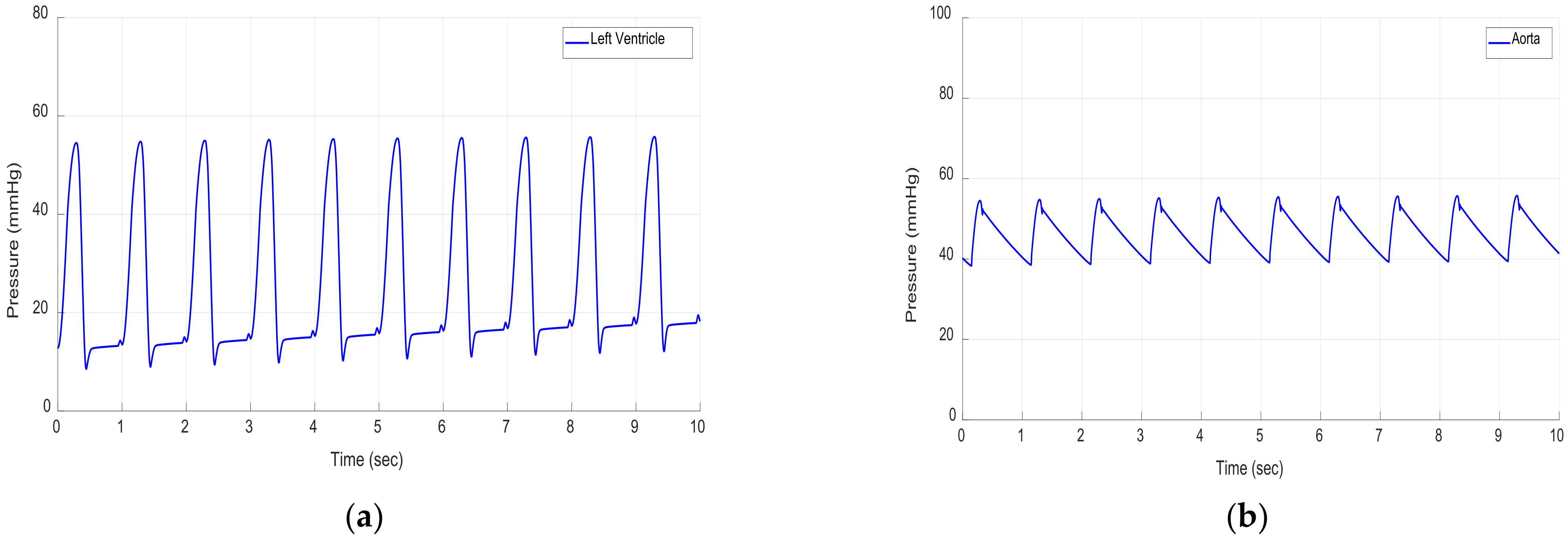 Mathematics 10 02251 g006a