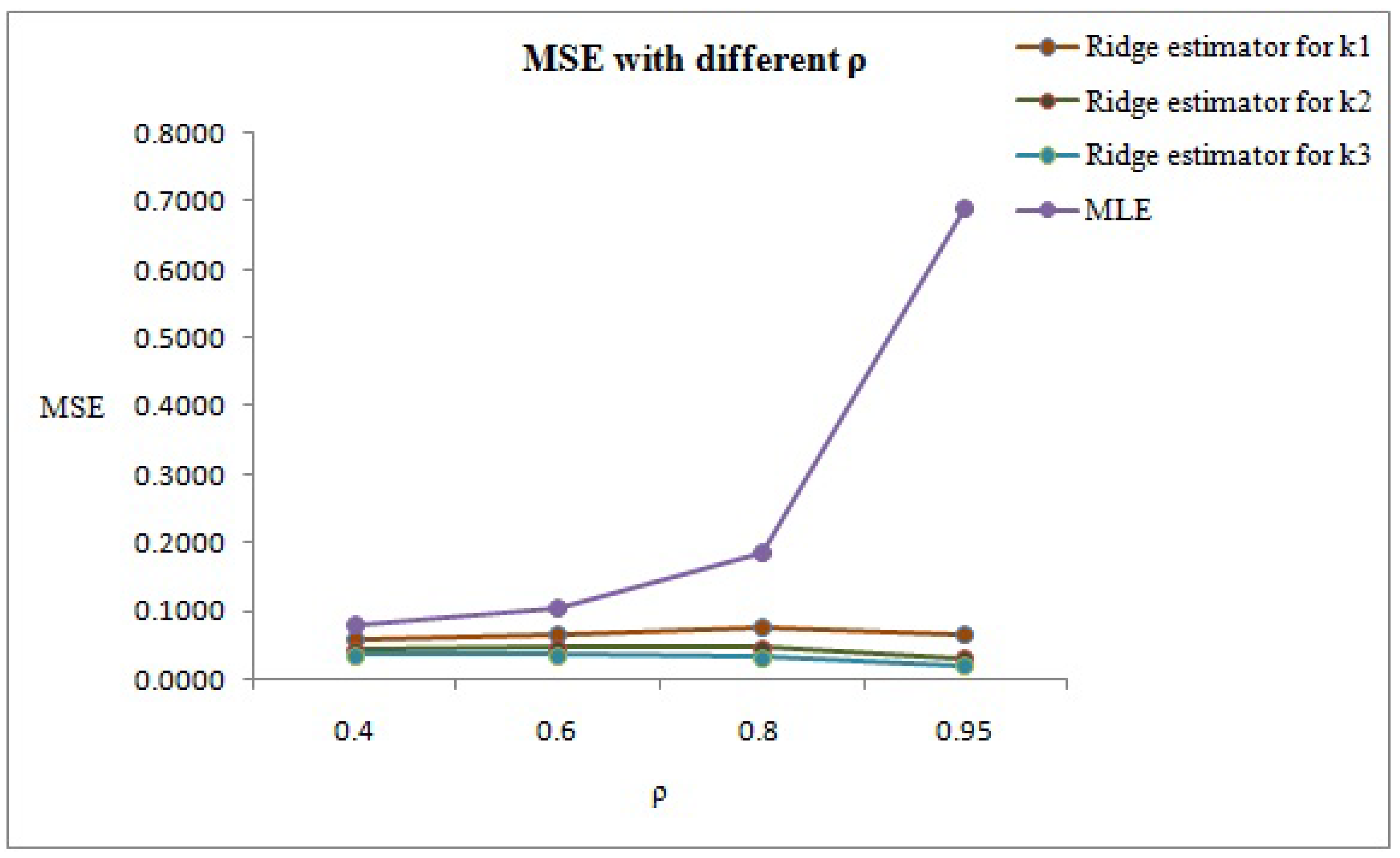 Mathematics 10 02255 g001