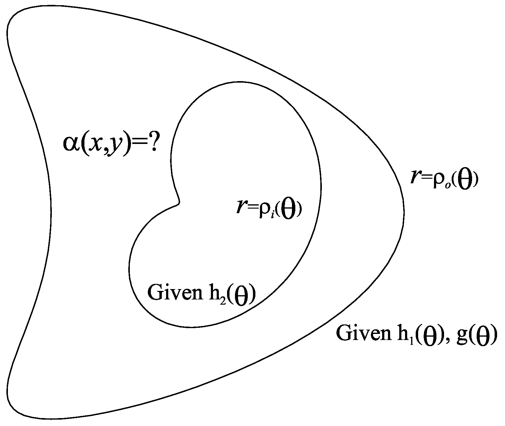 Mathematics 10 02256 g001