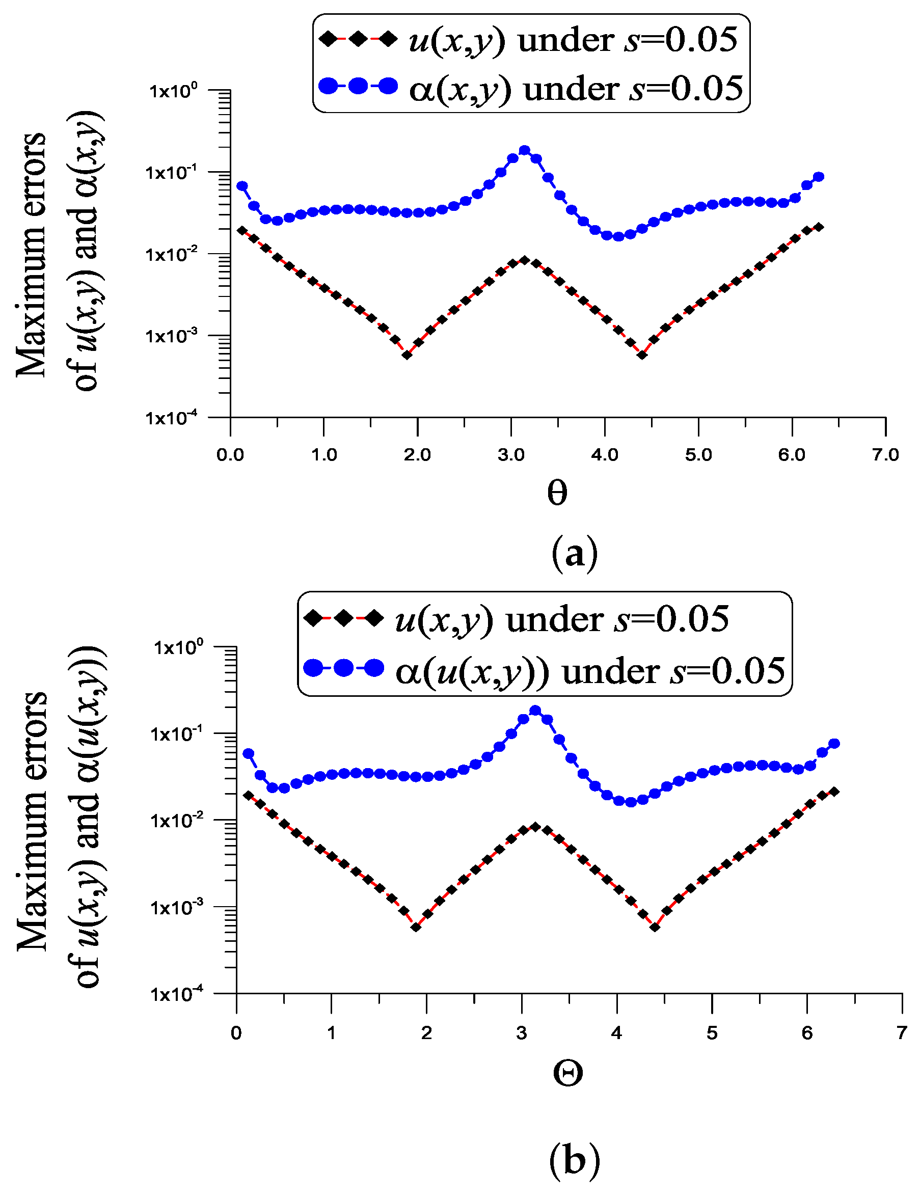 Mathematics 10 02256 g002
