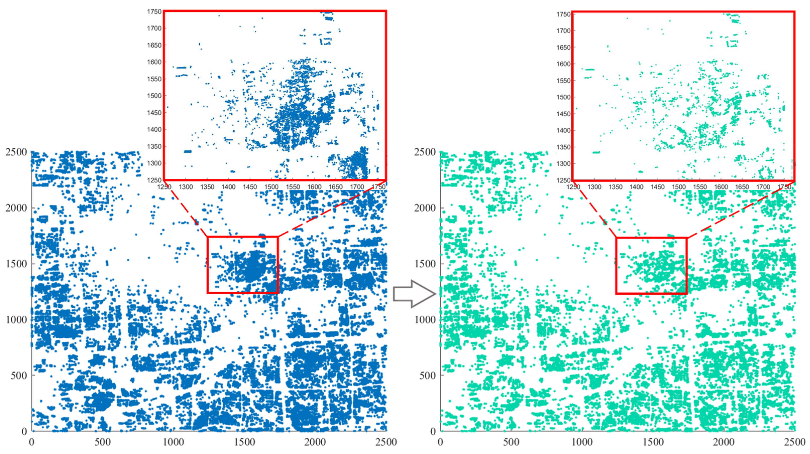 Mathematics 10 02257 g001