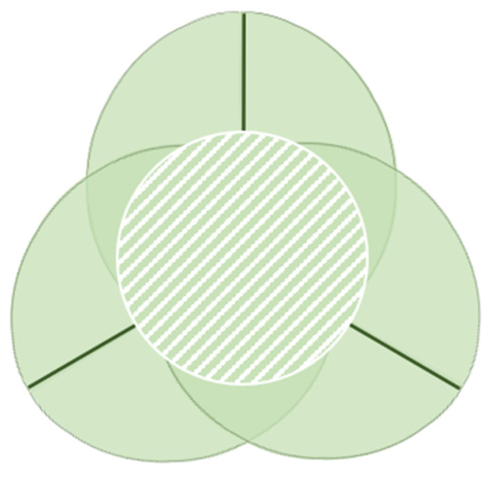 Mathematics 10 02257 g007