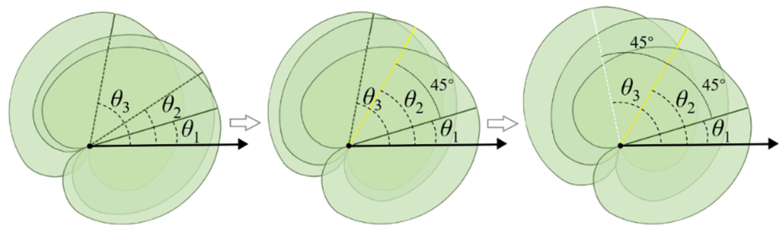 Mathematics 10 02257 g009
