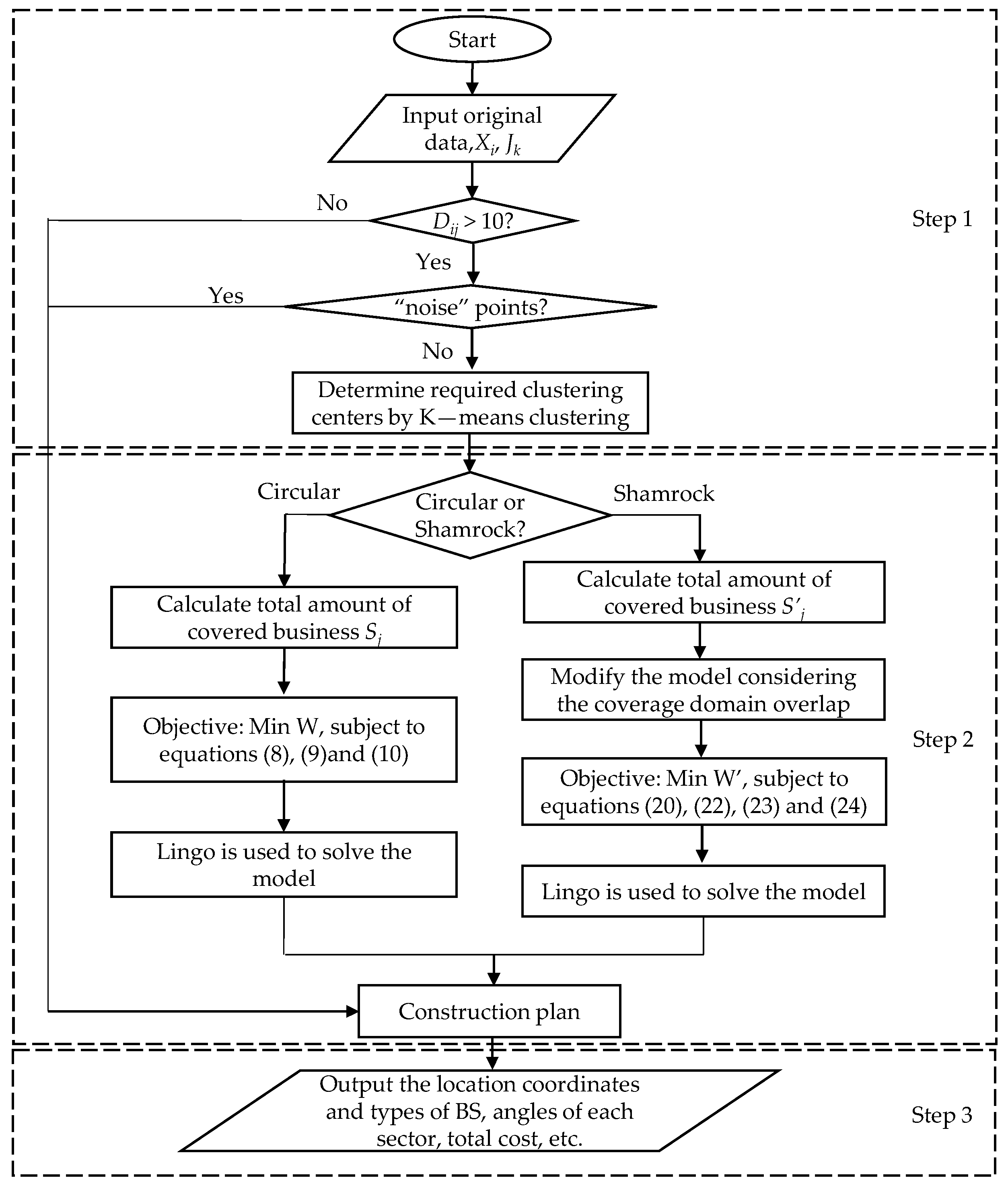 Mathematics 10 02257 g010