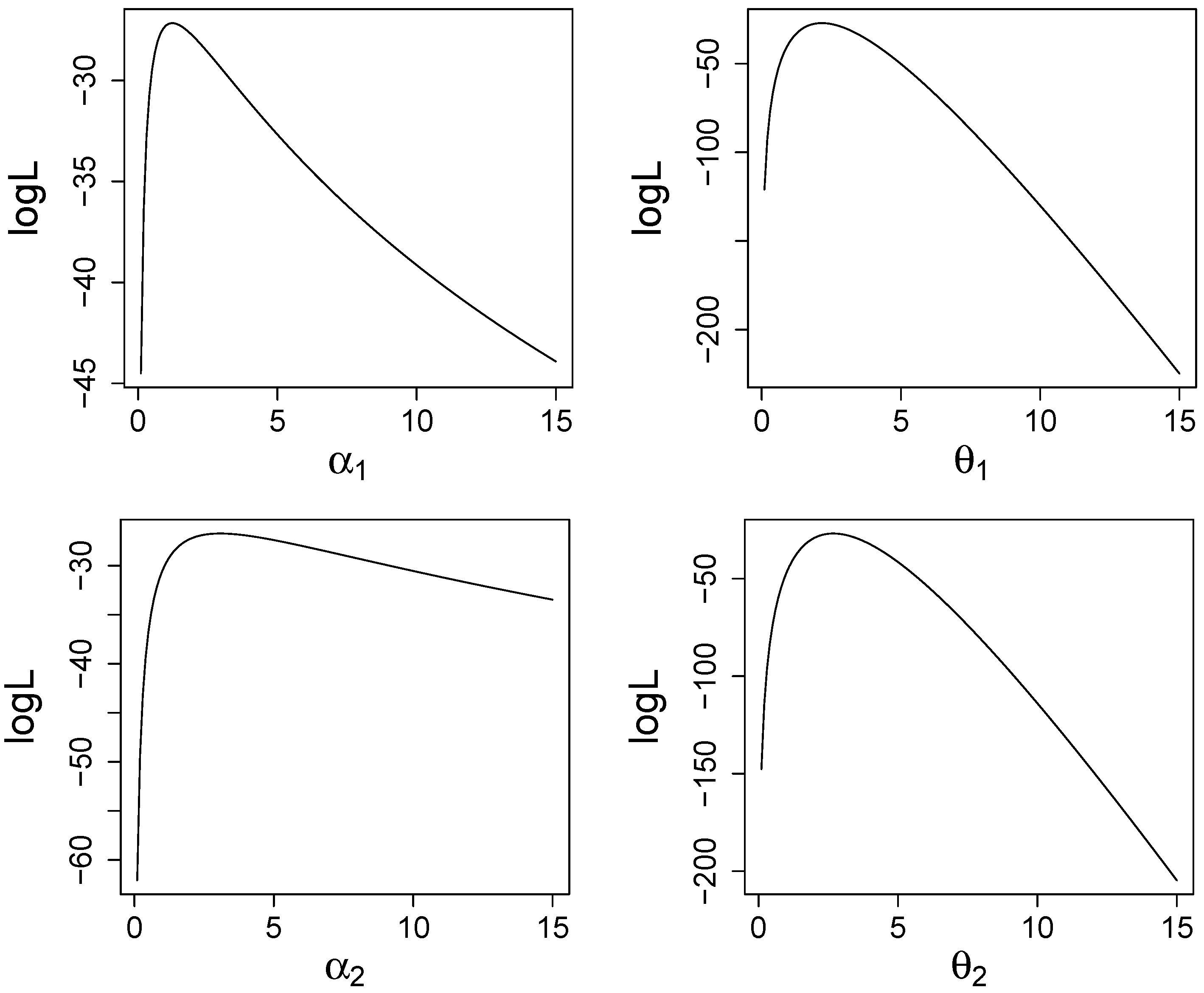 Mathematics 10 02258 g001 Mathematics 10 02258 g001